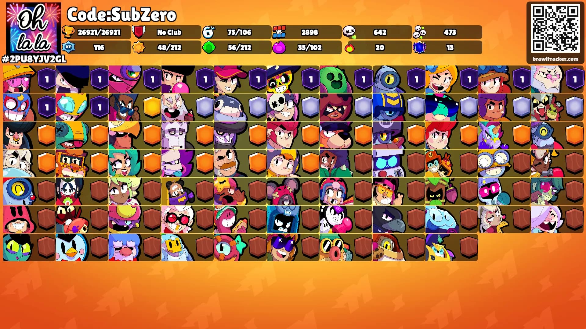 Code:SubZero's Ranks
