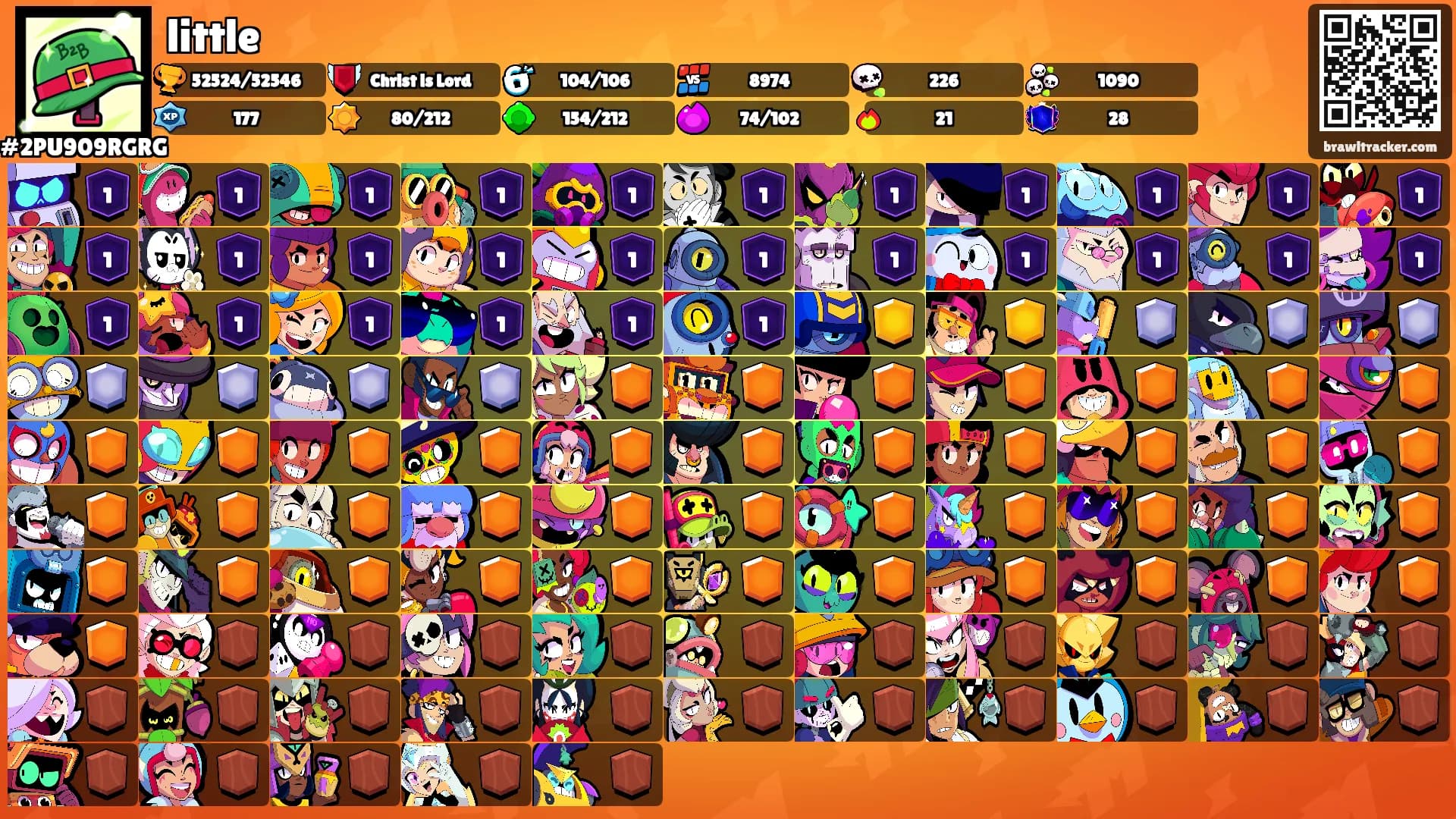 little's Ranks