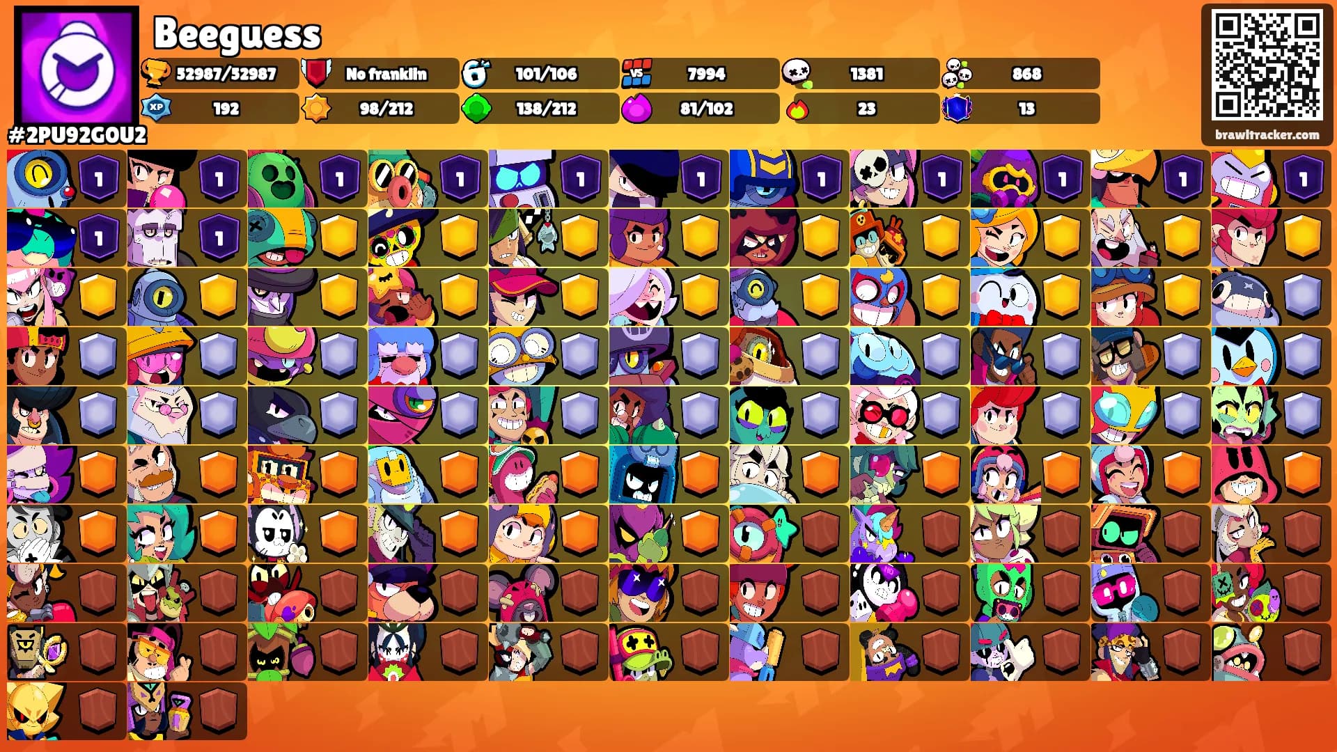 Beeguess's Ranks