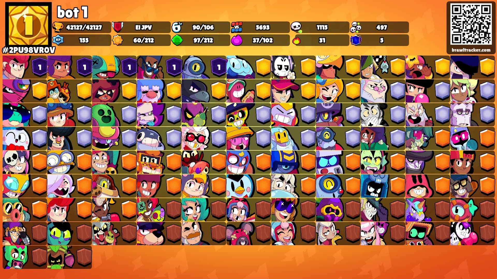bot 1's Ranks