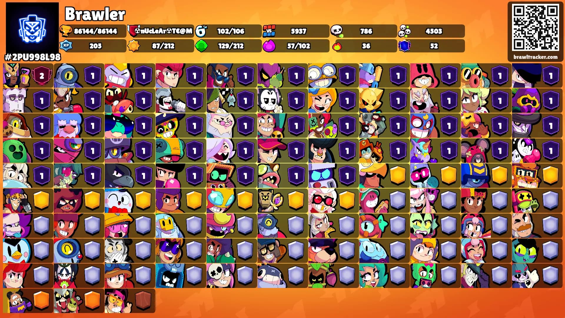 Brawler's Ranks