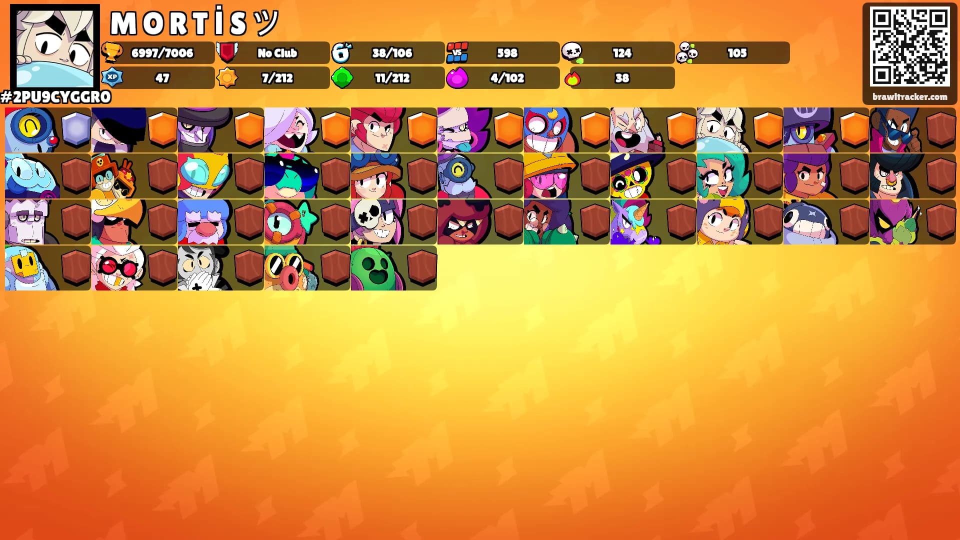 M O R T İ S ツ's Ranks