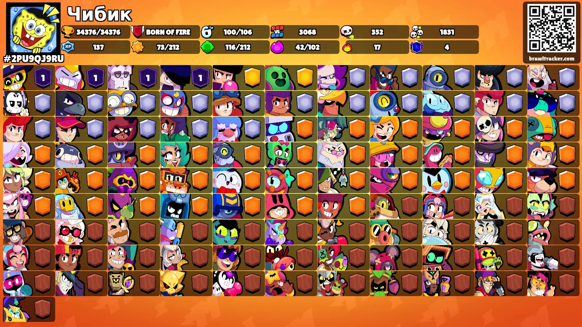 Чибик's Ranks