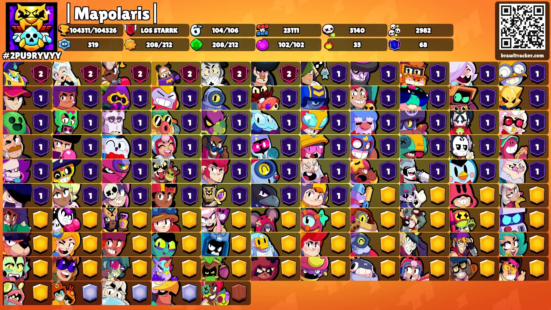 |Mapolaris|'s Ranks