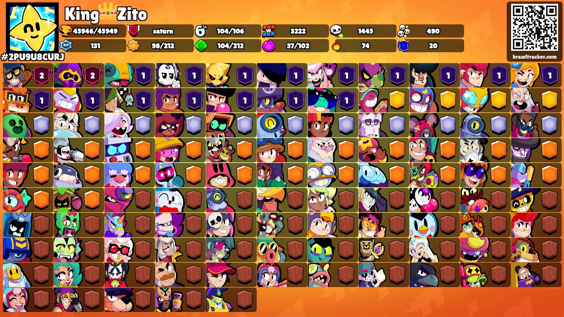 King👑Zito's Ranks
