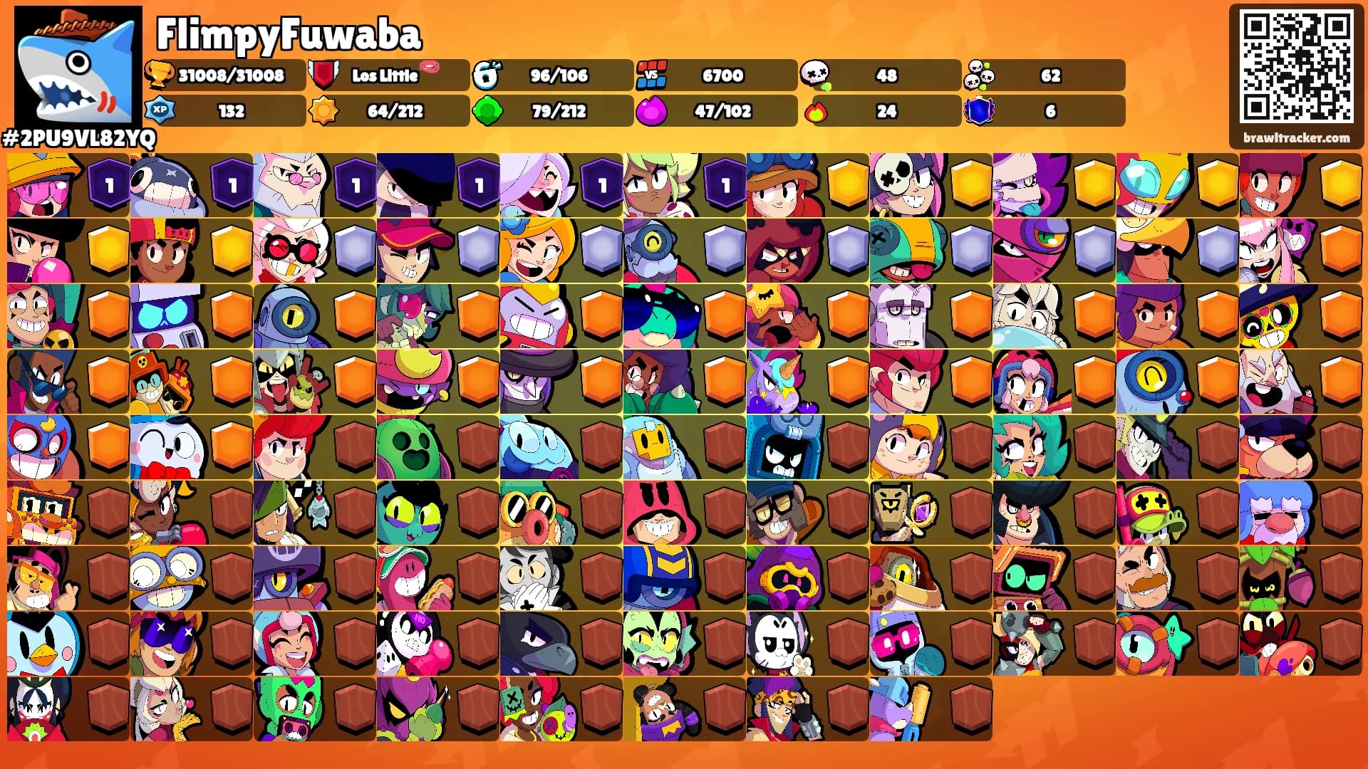 FlimpyFuwaba's Ranks