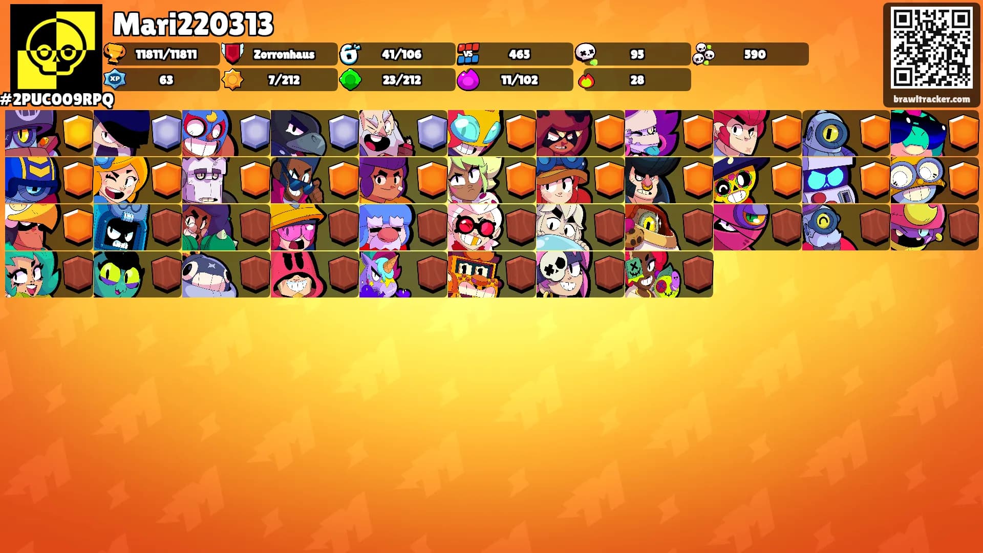 Mari220313's Ranks