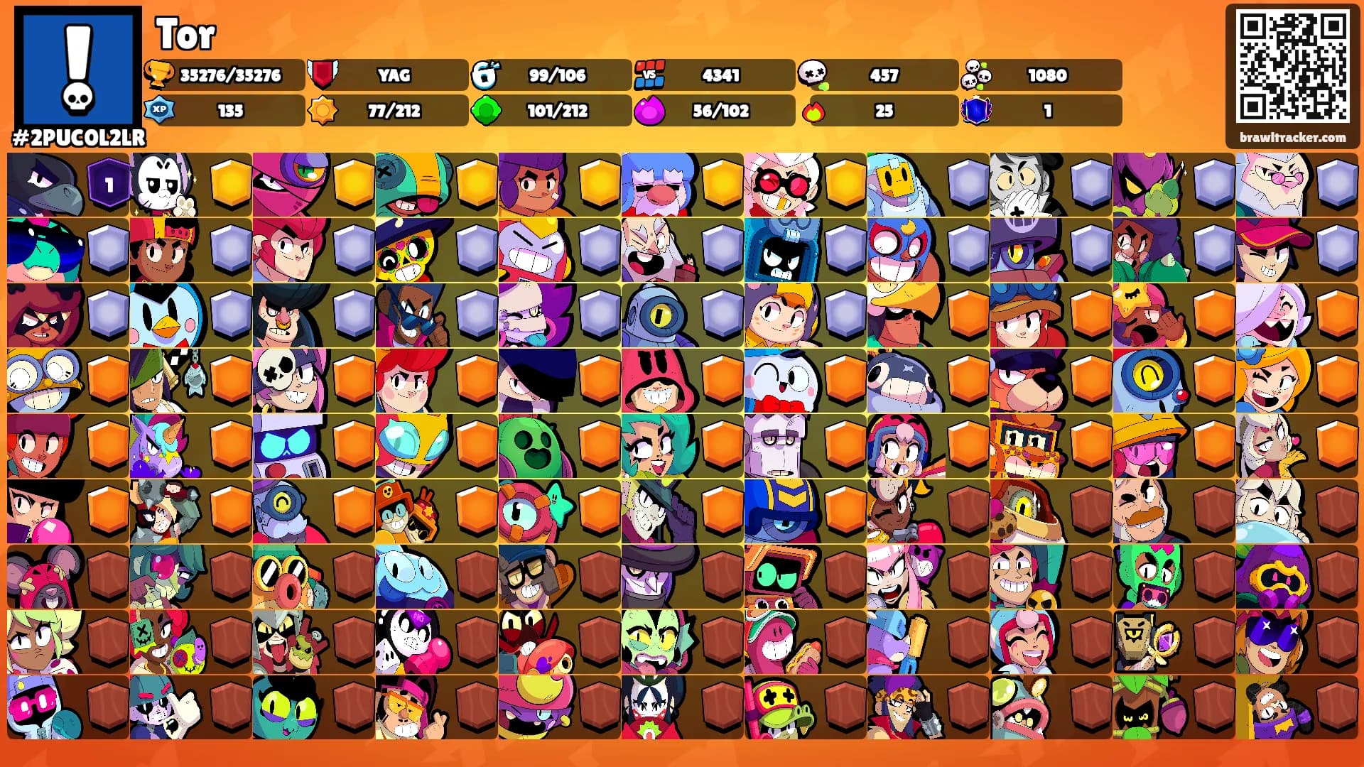 Tor's Ranks