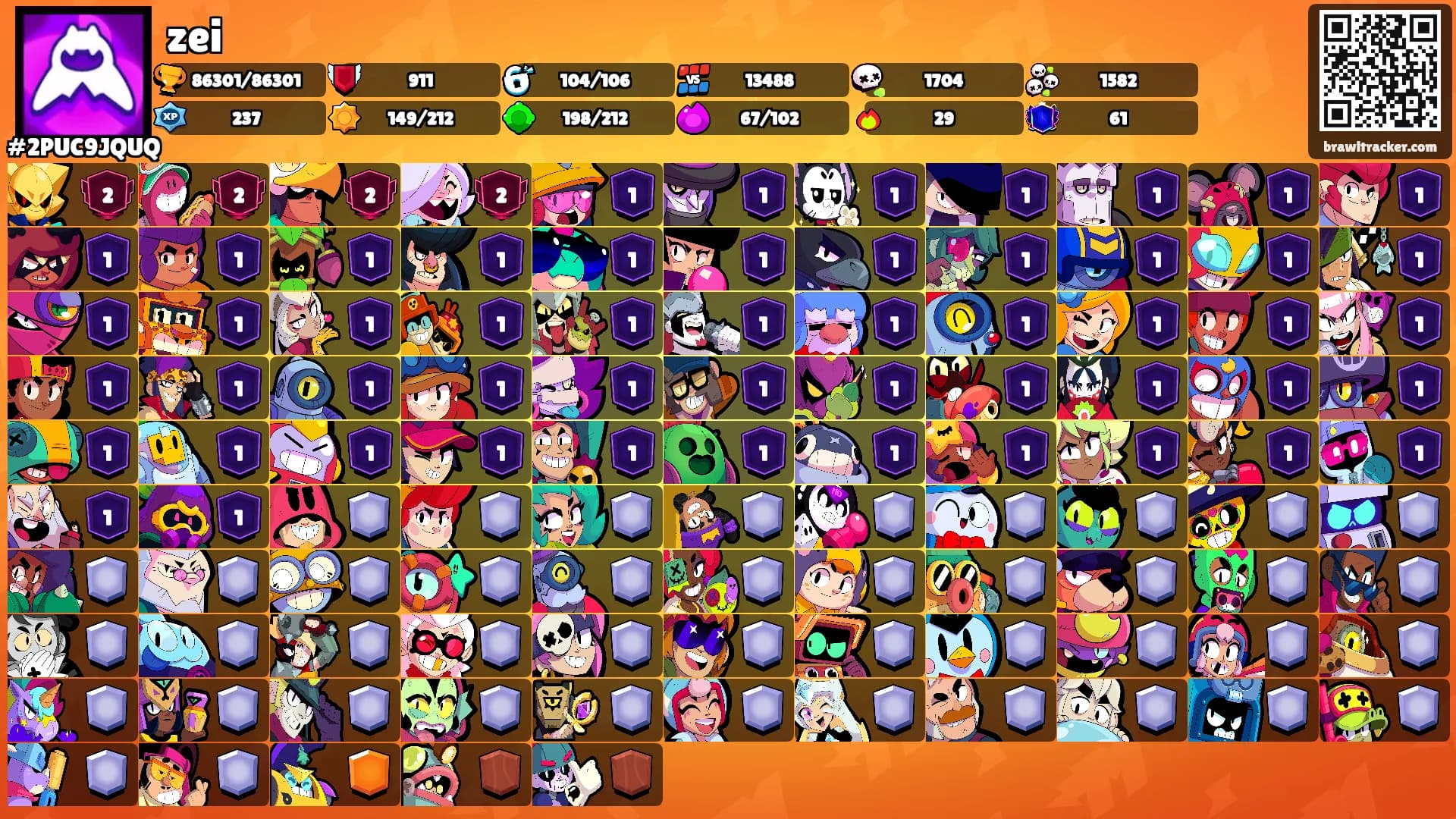 zei's Ranks