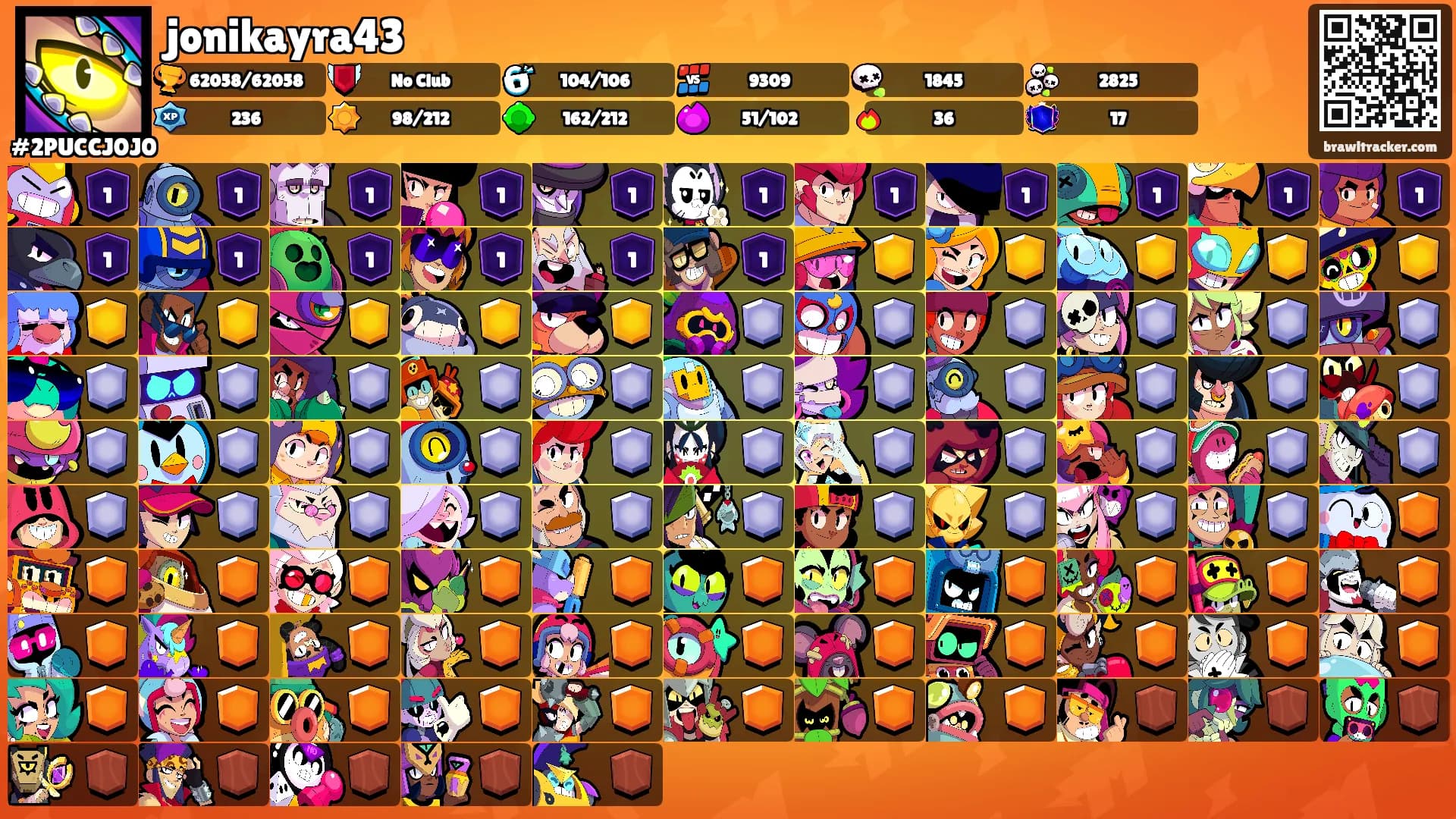 jonikayra43's Ranks