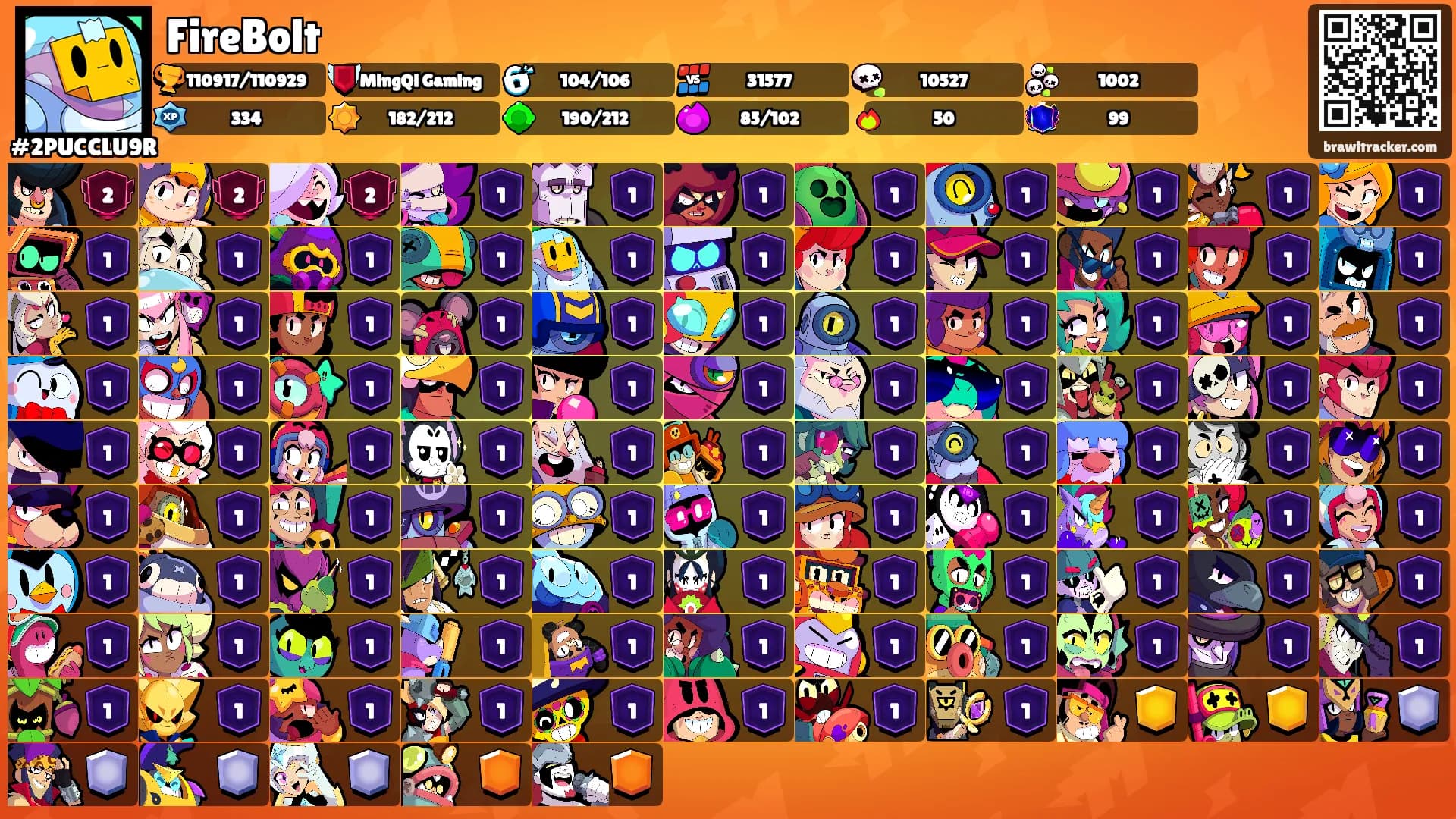 FireBolt's Ranks