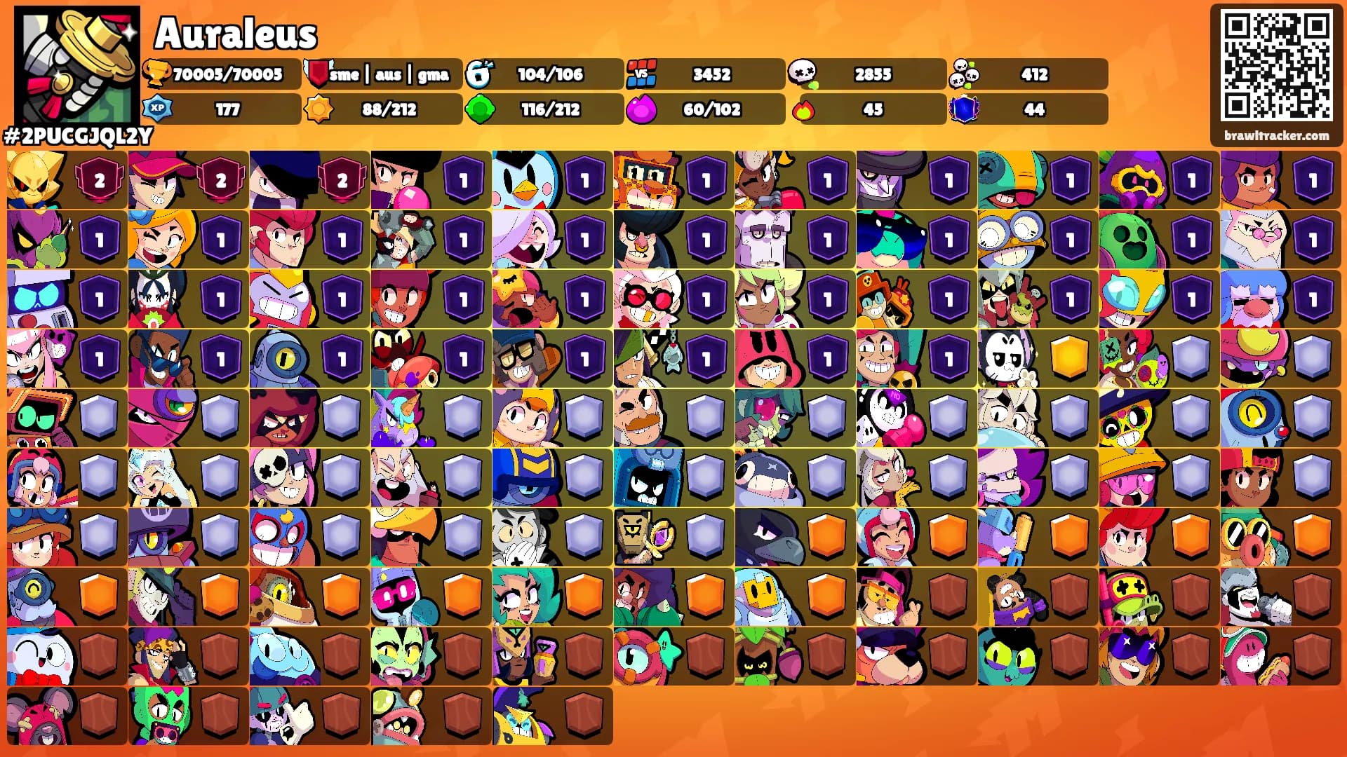 Auraleus's Ranks