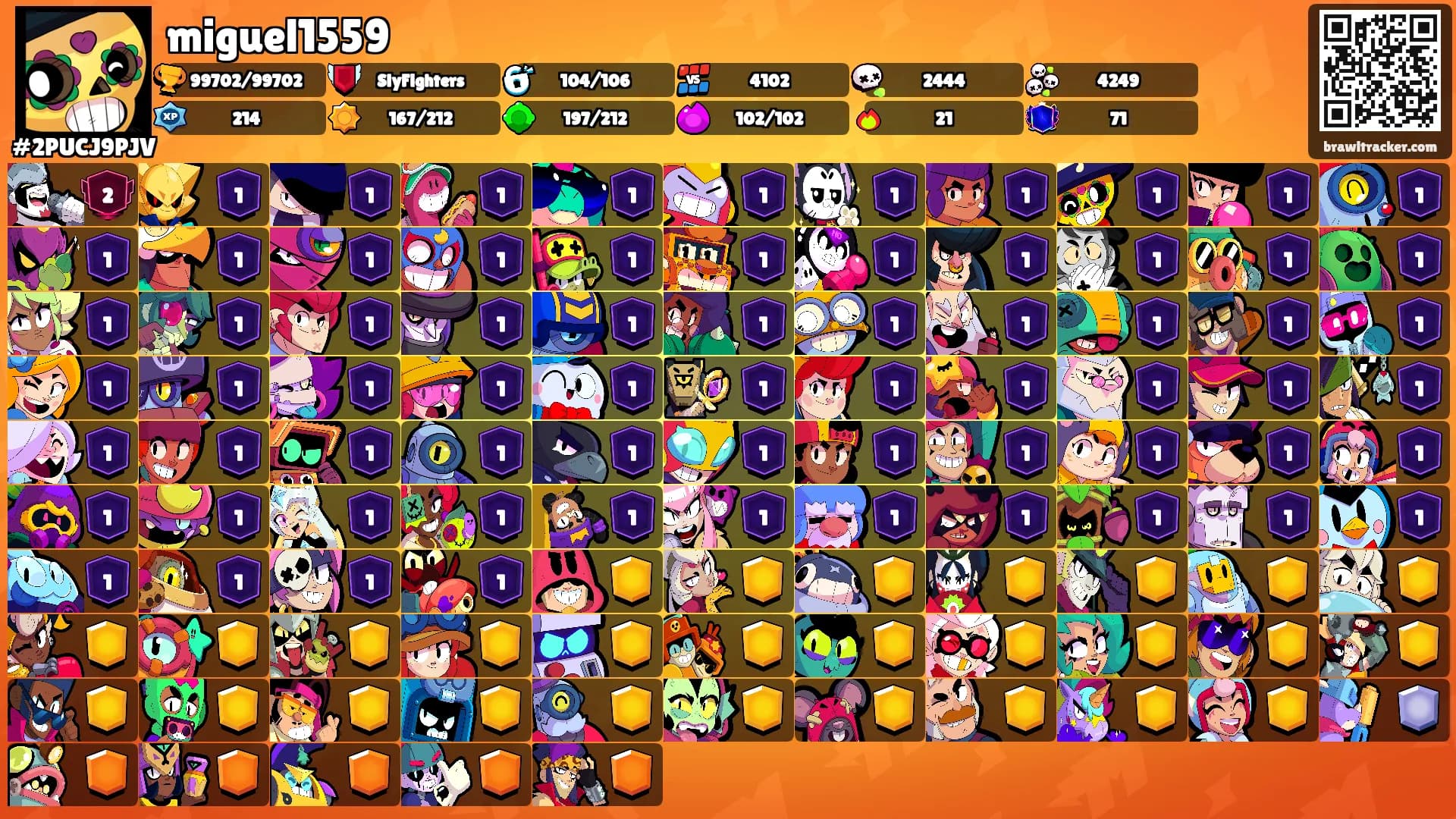 miguel1559's Ranks