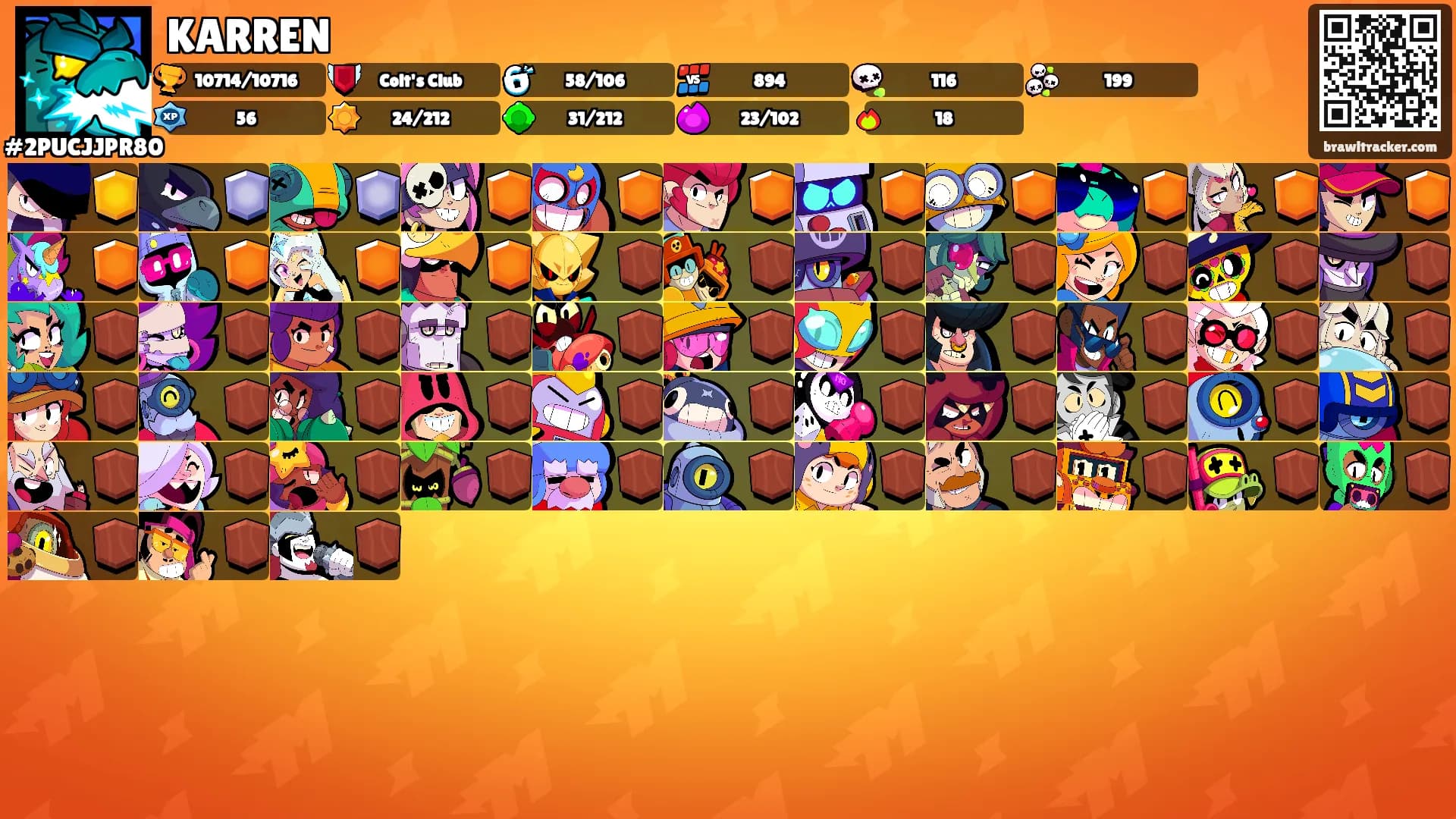 KARREN's Ranks