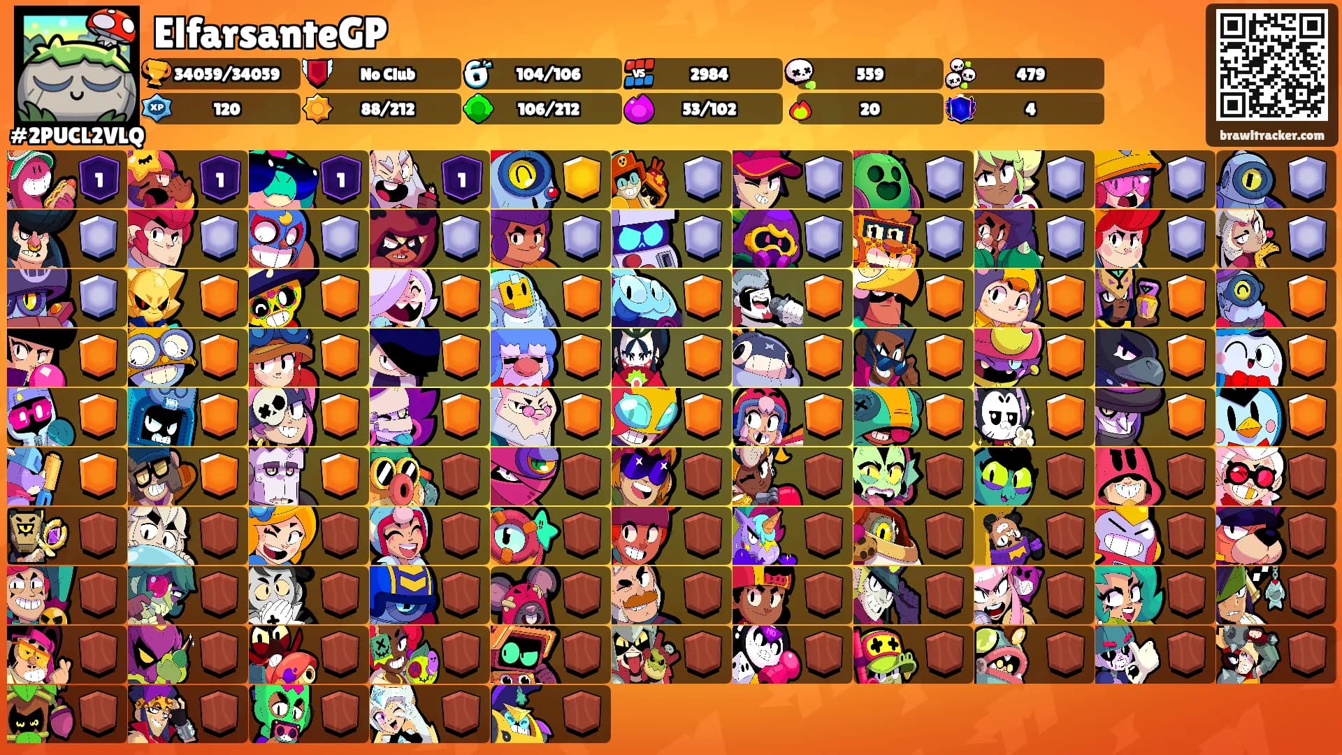 ElfarsanteGP's Ranks