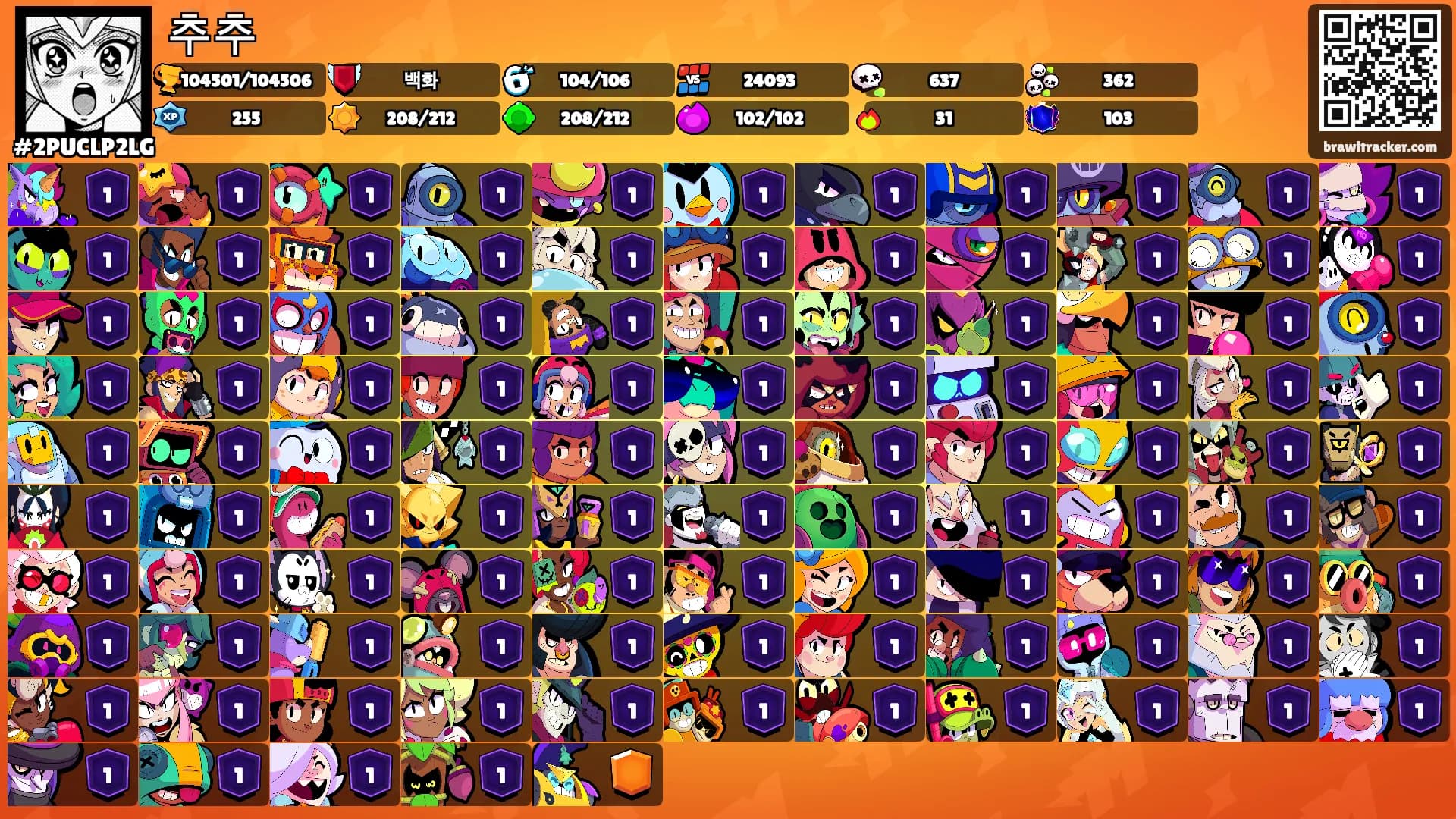 추추's Ranks