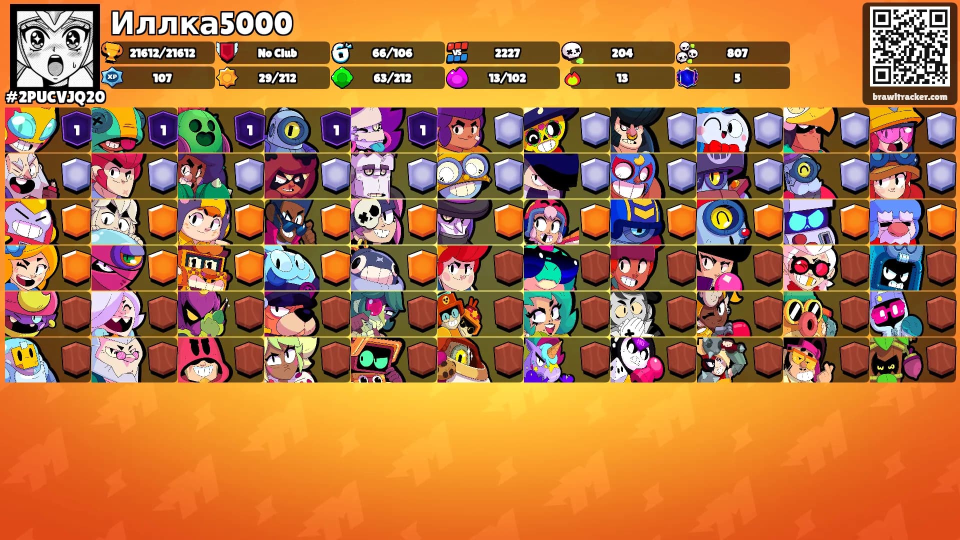 Иллка5000's Ranks