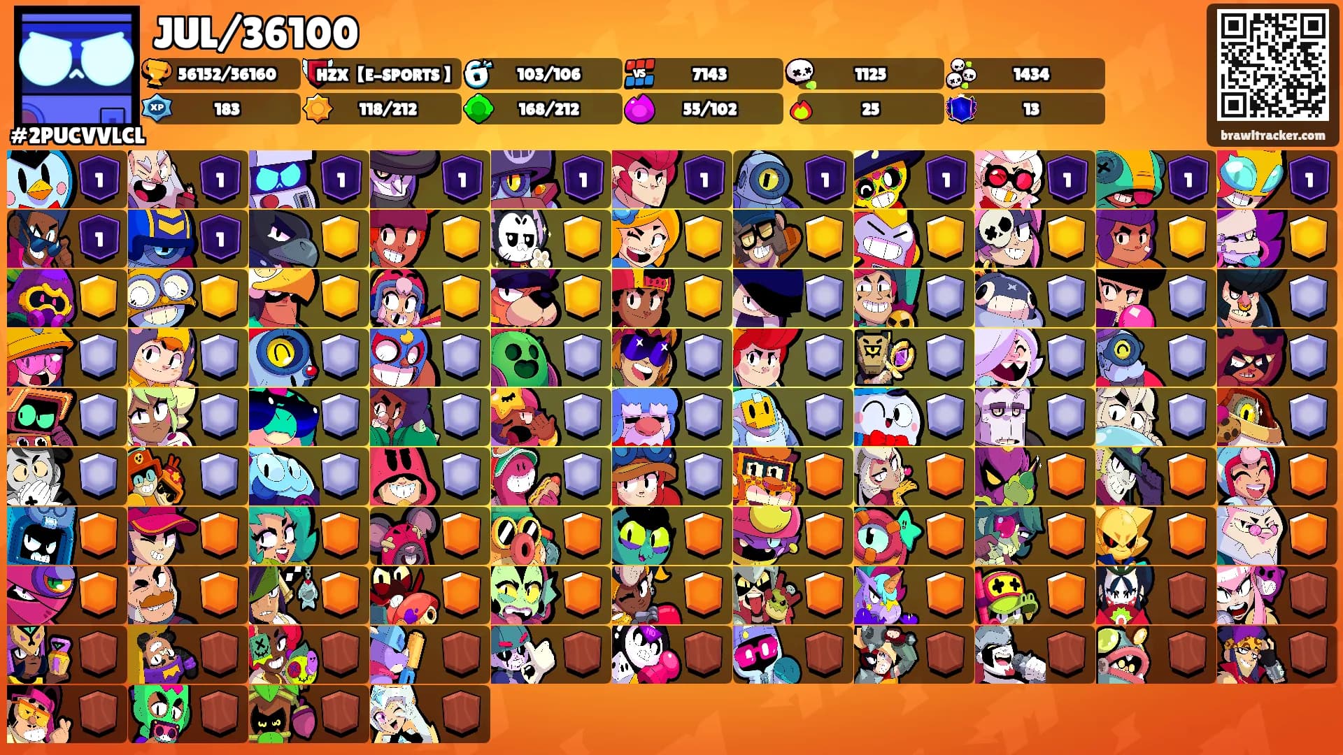 JUL/36100's Ranks