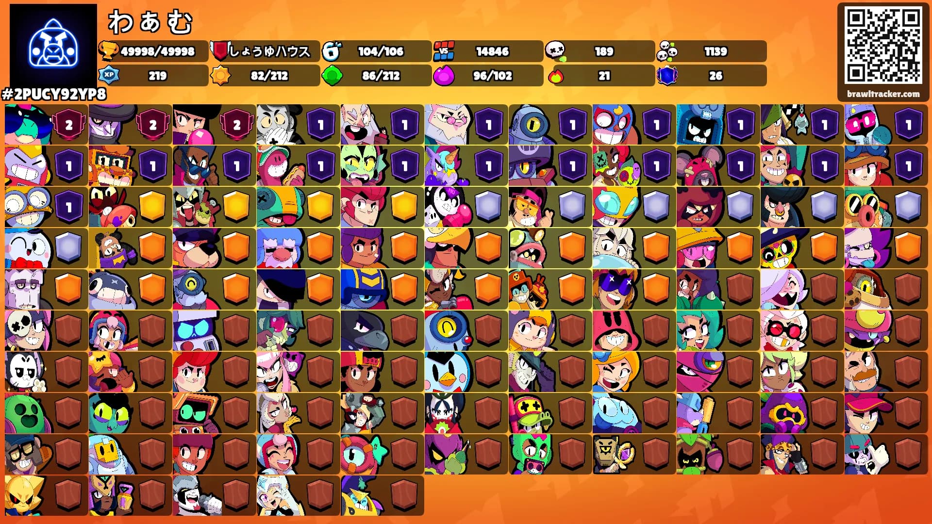 わぁむ's Ranks
