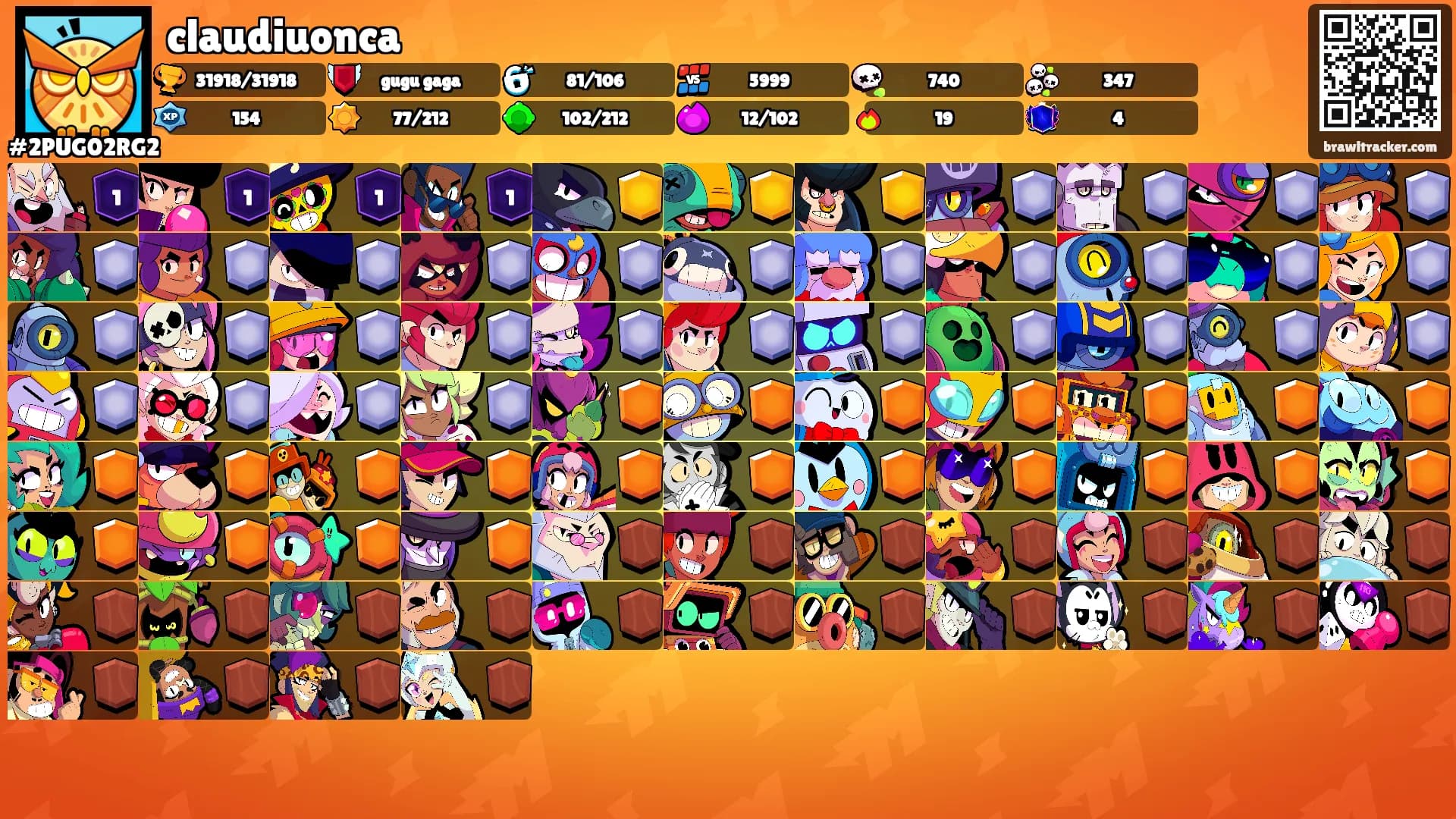 claudiuonca's Ranks