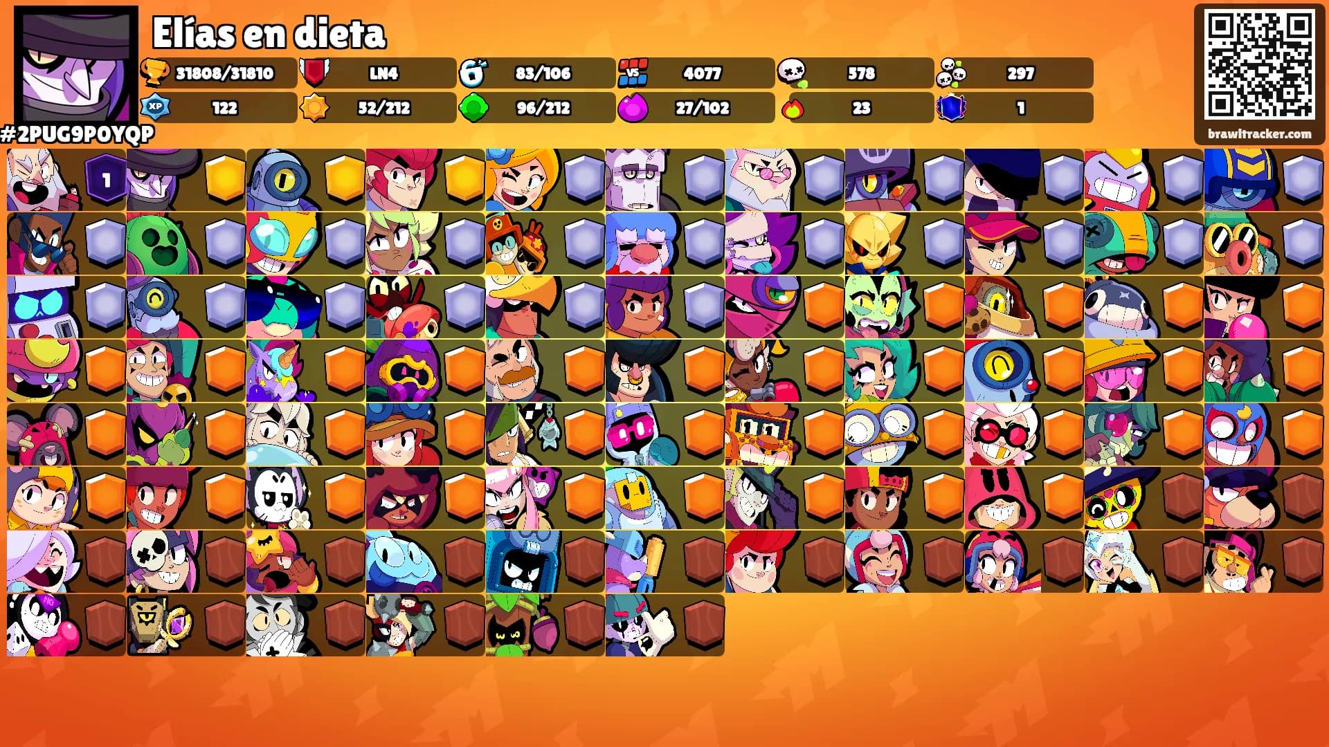 Elías en dieta's Ranks