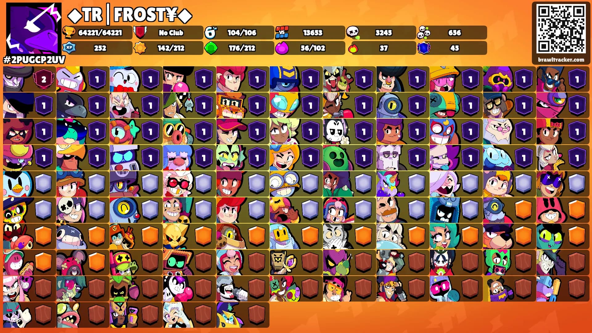 ◆TR|FROST¥◆'s Ranks