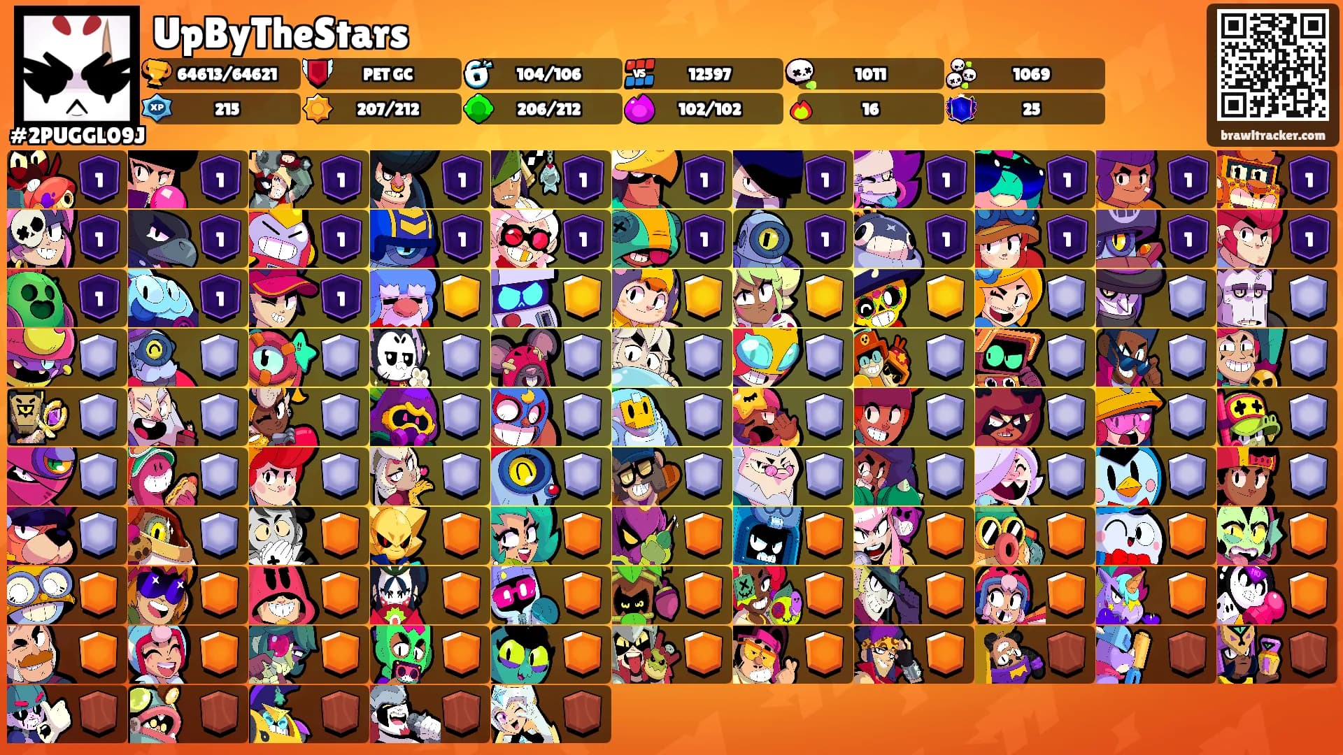 UpByTheStars's Ranks