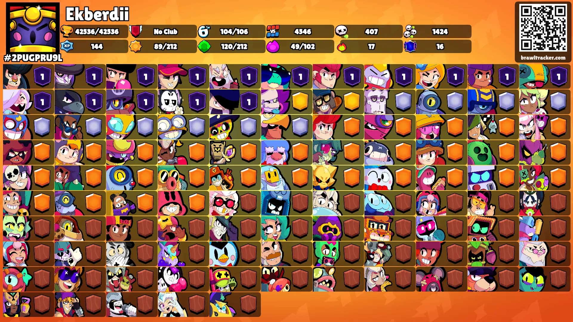Ekberdii's Ranks