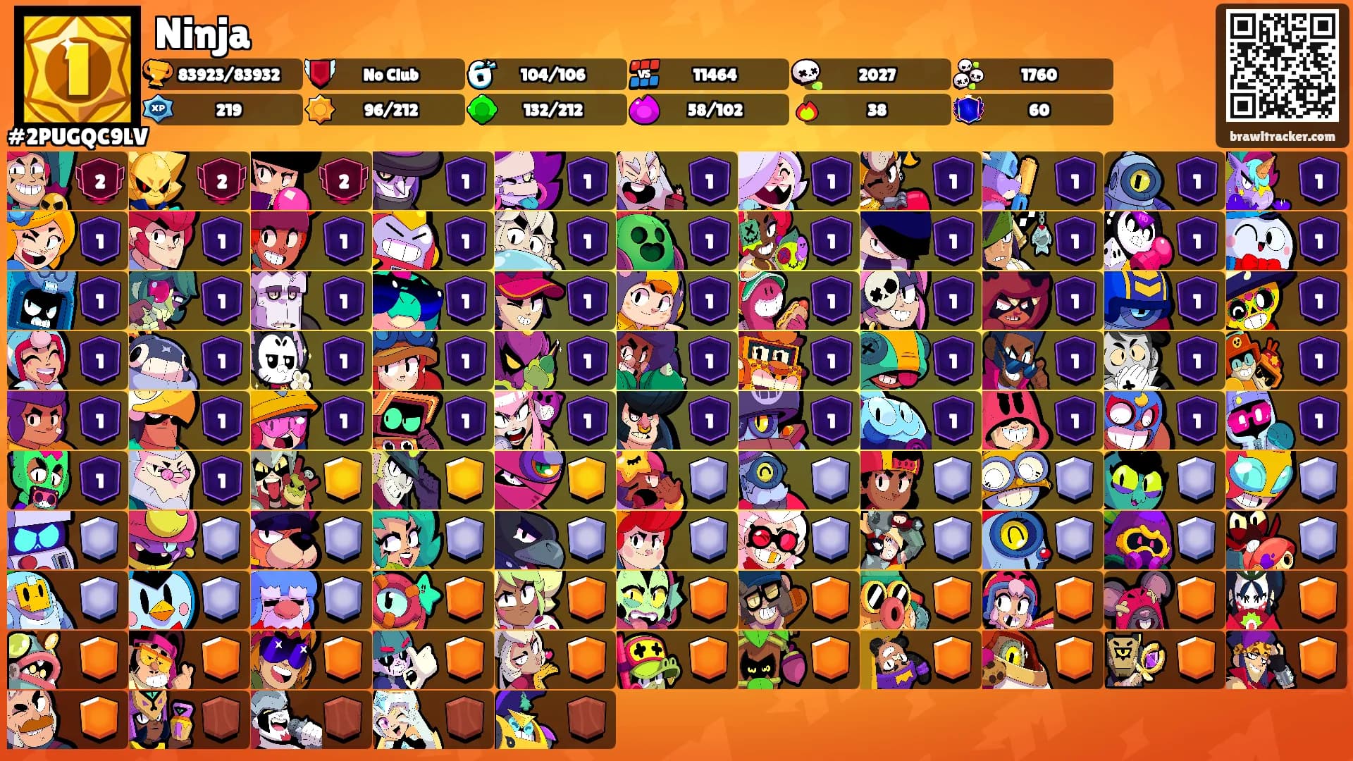 Ninja's Ranks