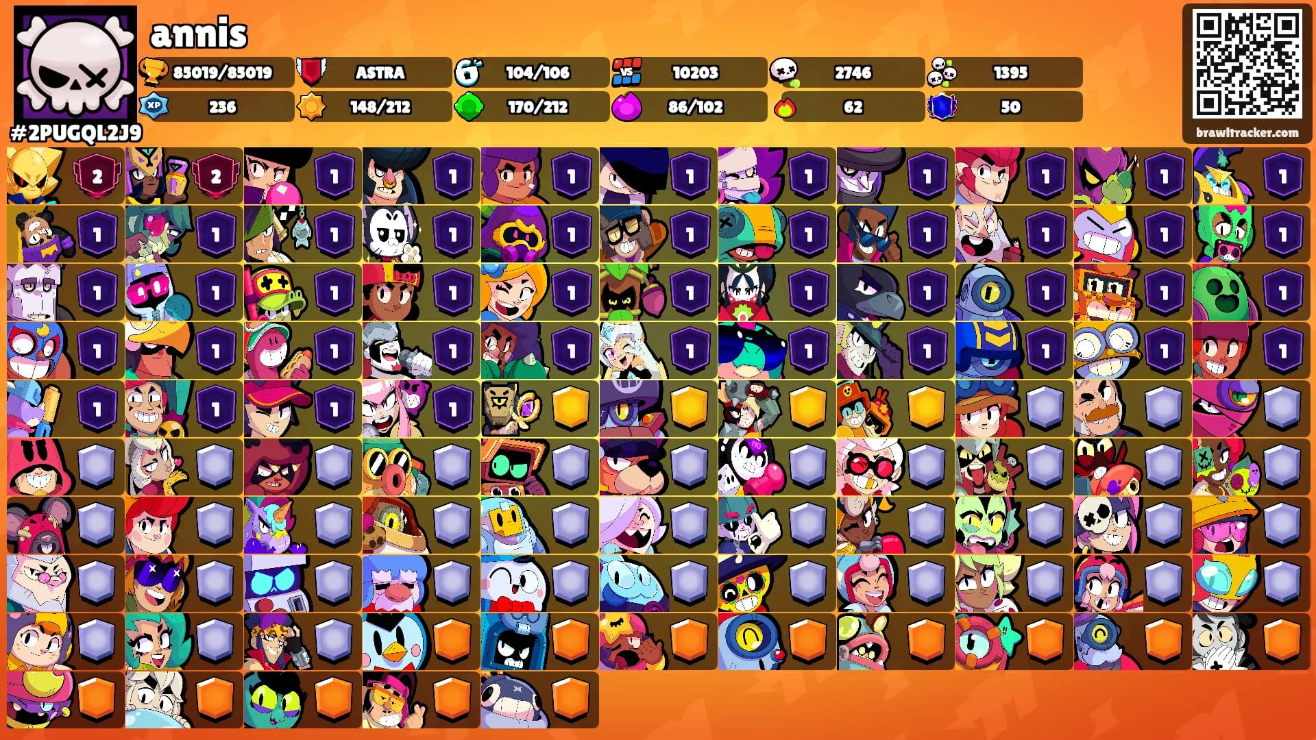 annis's Ranks