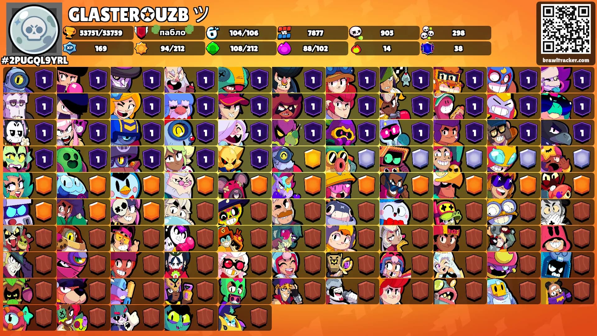 GLASTER✪UZB ツ's Ranks