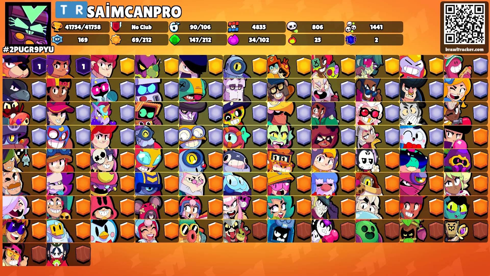 🇹🇷SAİMCANPRO's Ranks