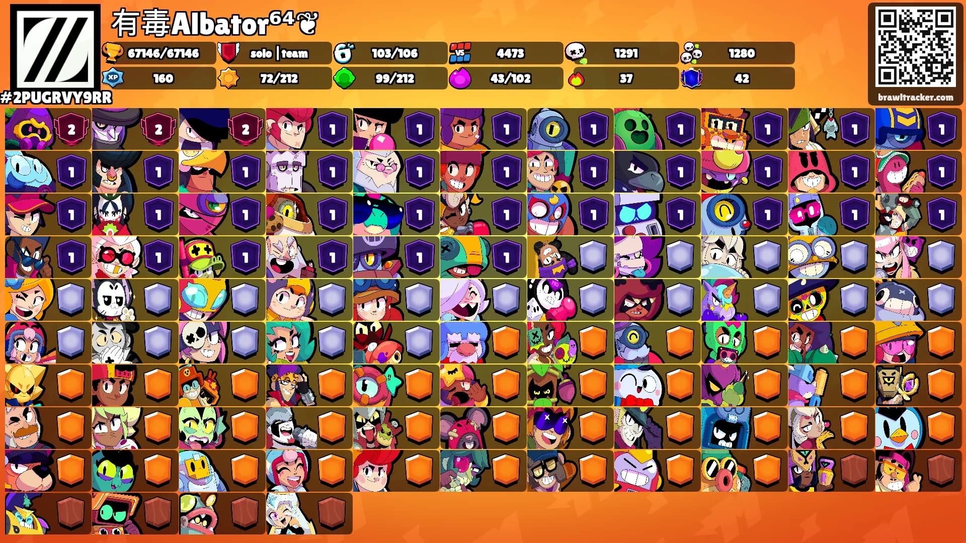 有毒Albator⁶⁴❦'s Ranks
