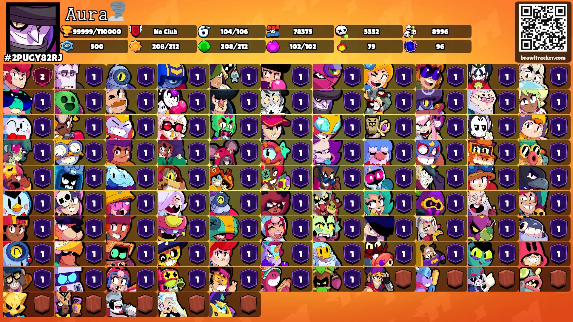 𝙰𝚞𝚛𝚊🌪️'s Ranks