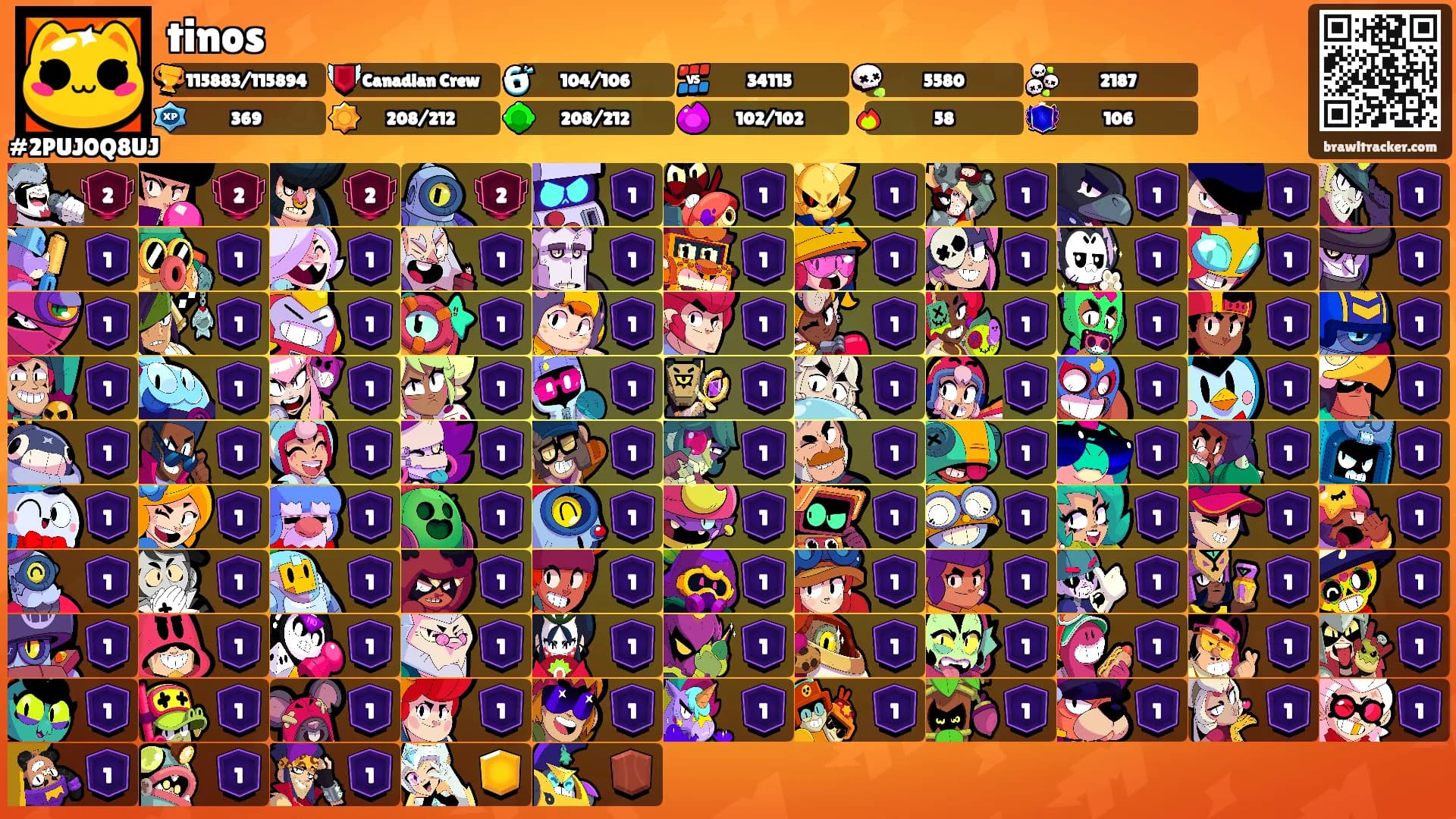 tinos's Ranks
