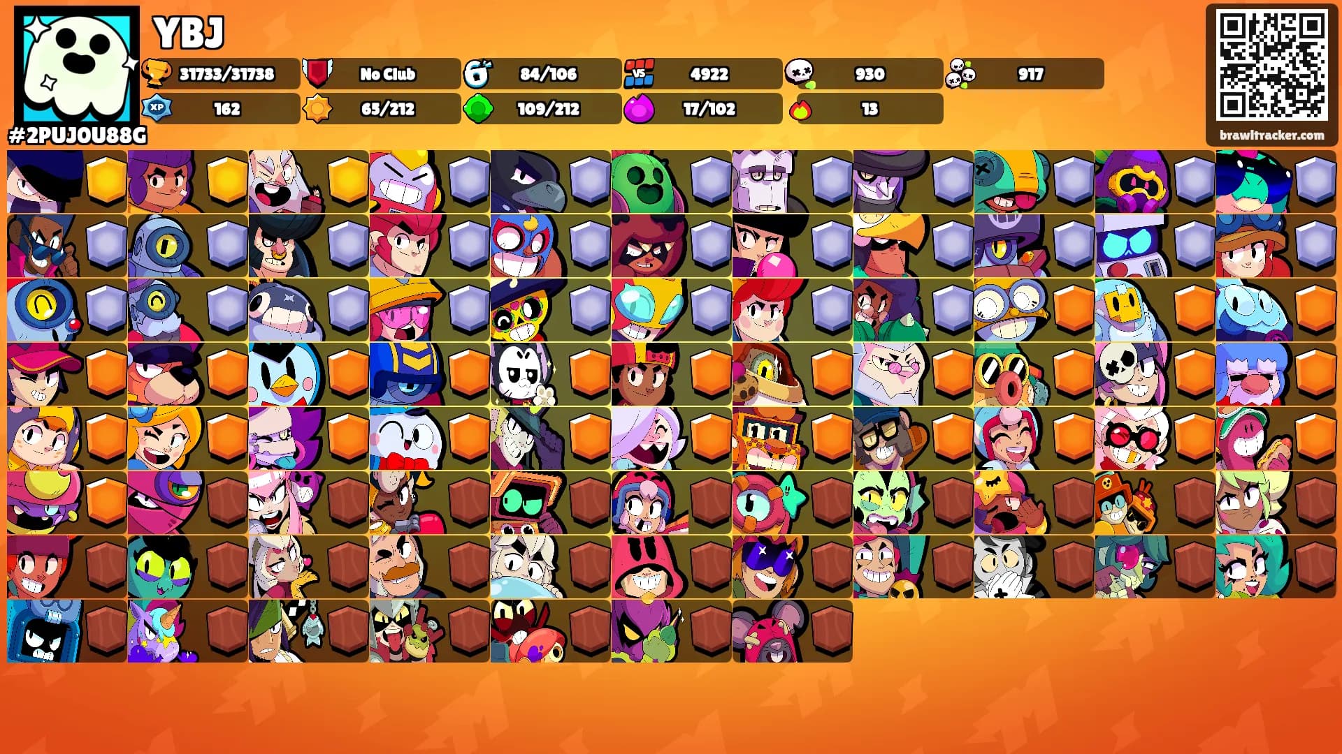 YBJ's Ranks