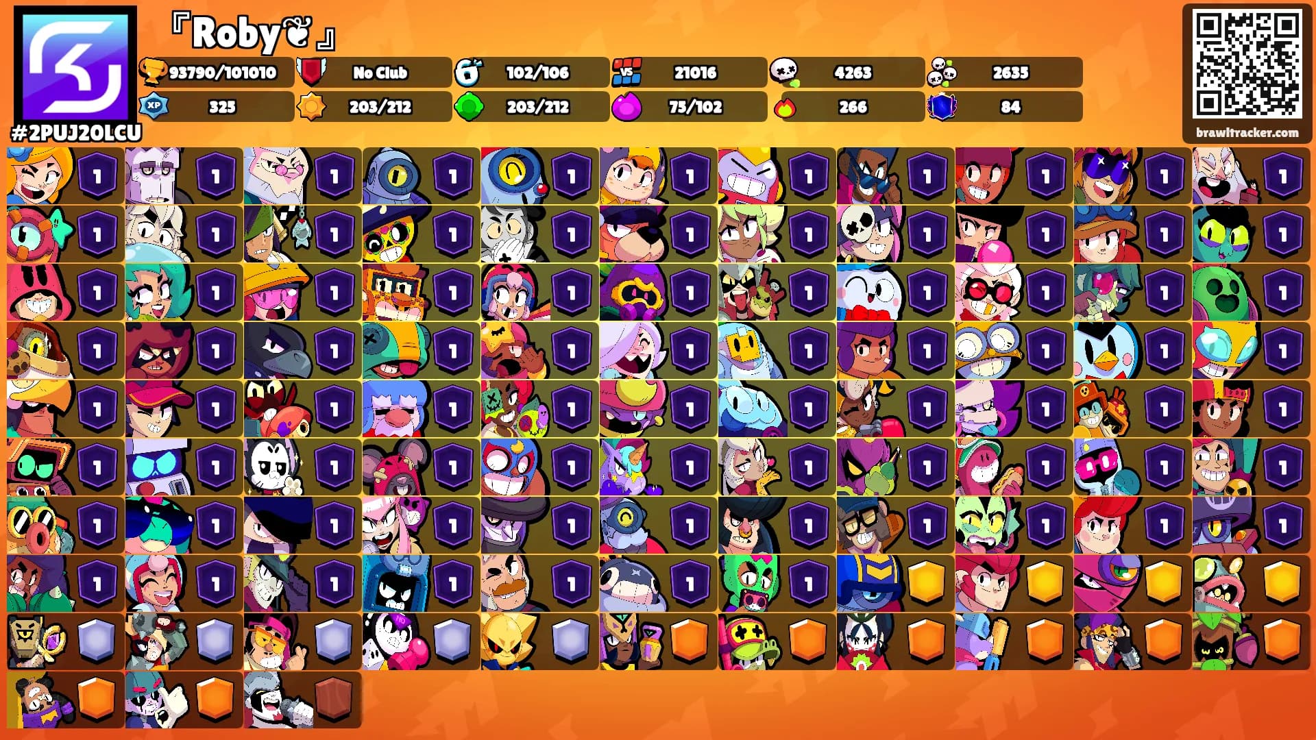 『Roby❦』's Ranks