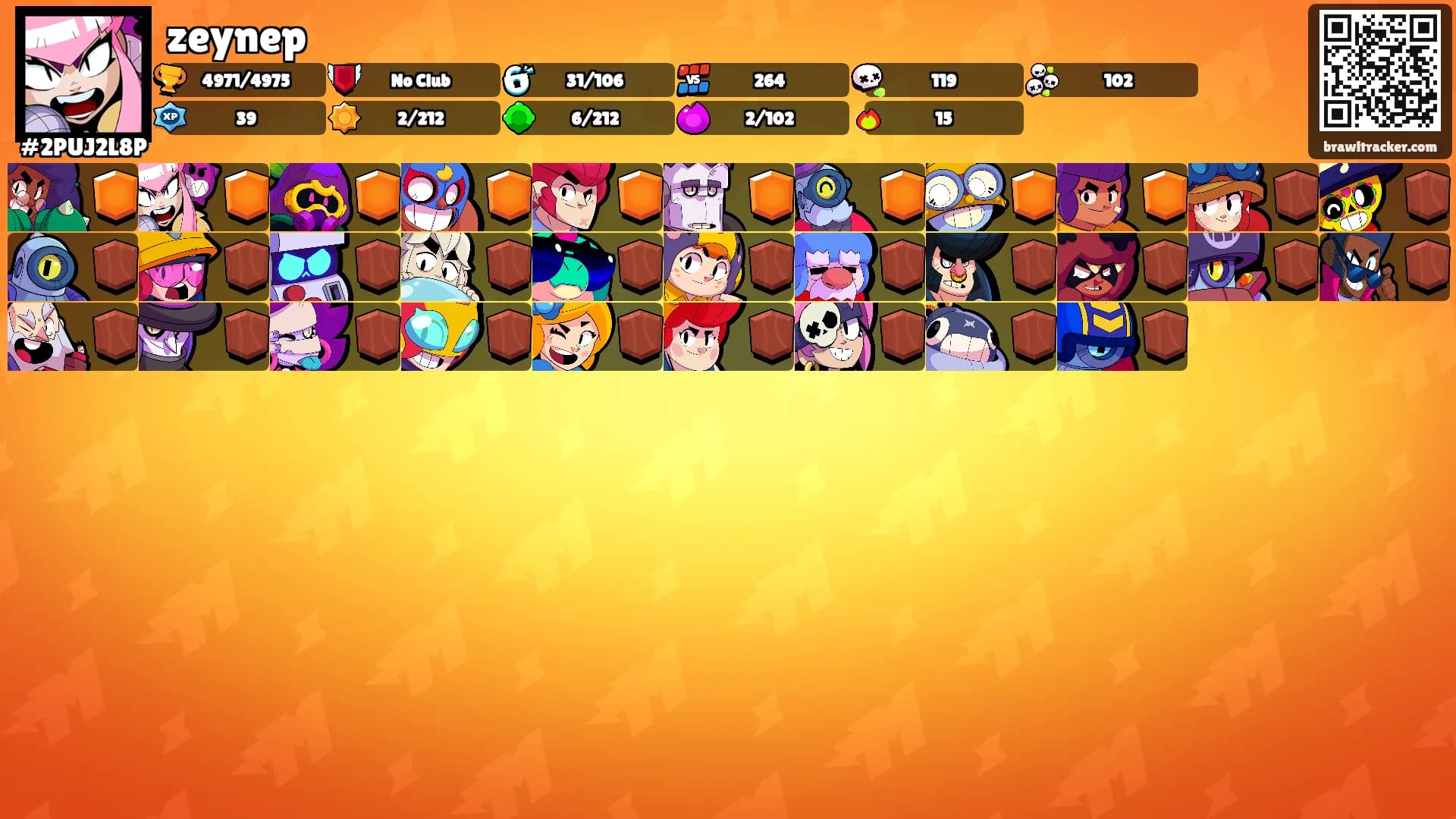 zeynep's Ranks