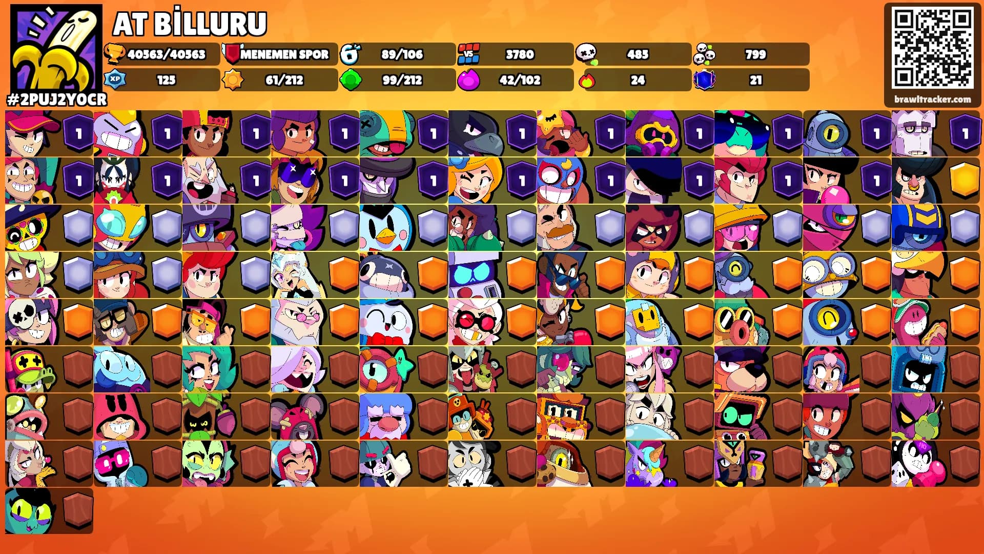 AT BİLLURU's Ranks