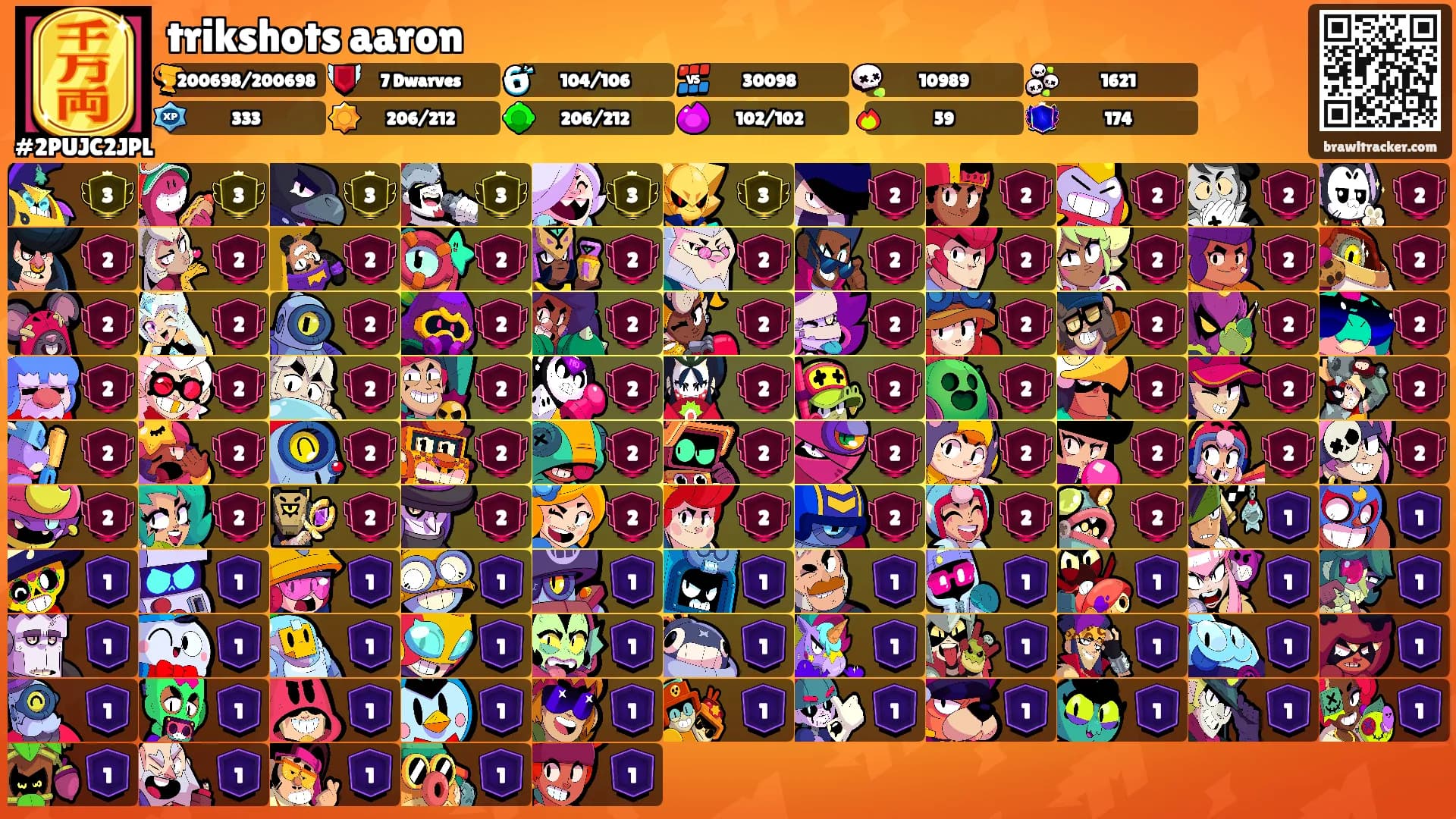 trikshots aaron's Ranks