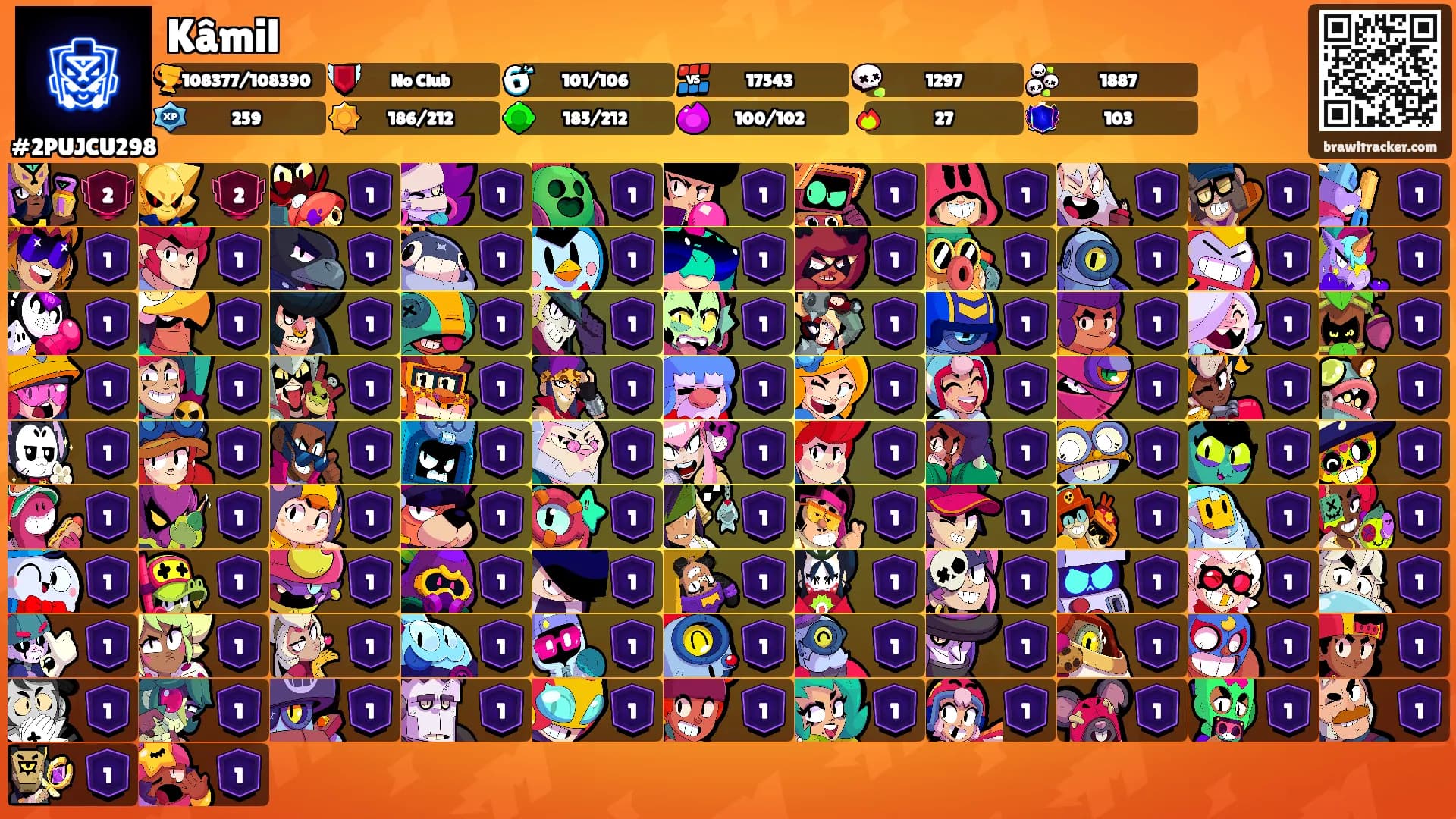 Kâmil's Ranks