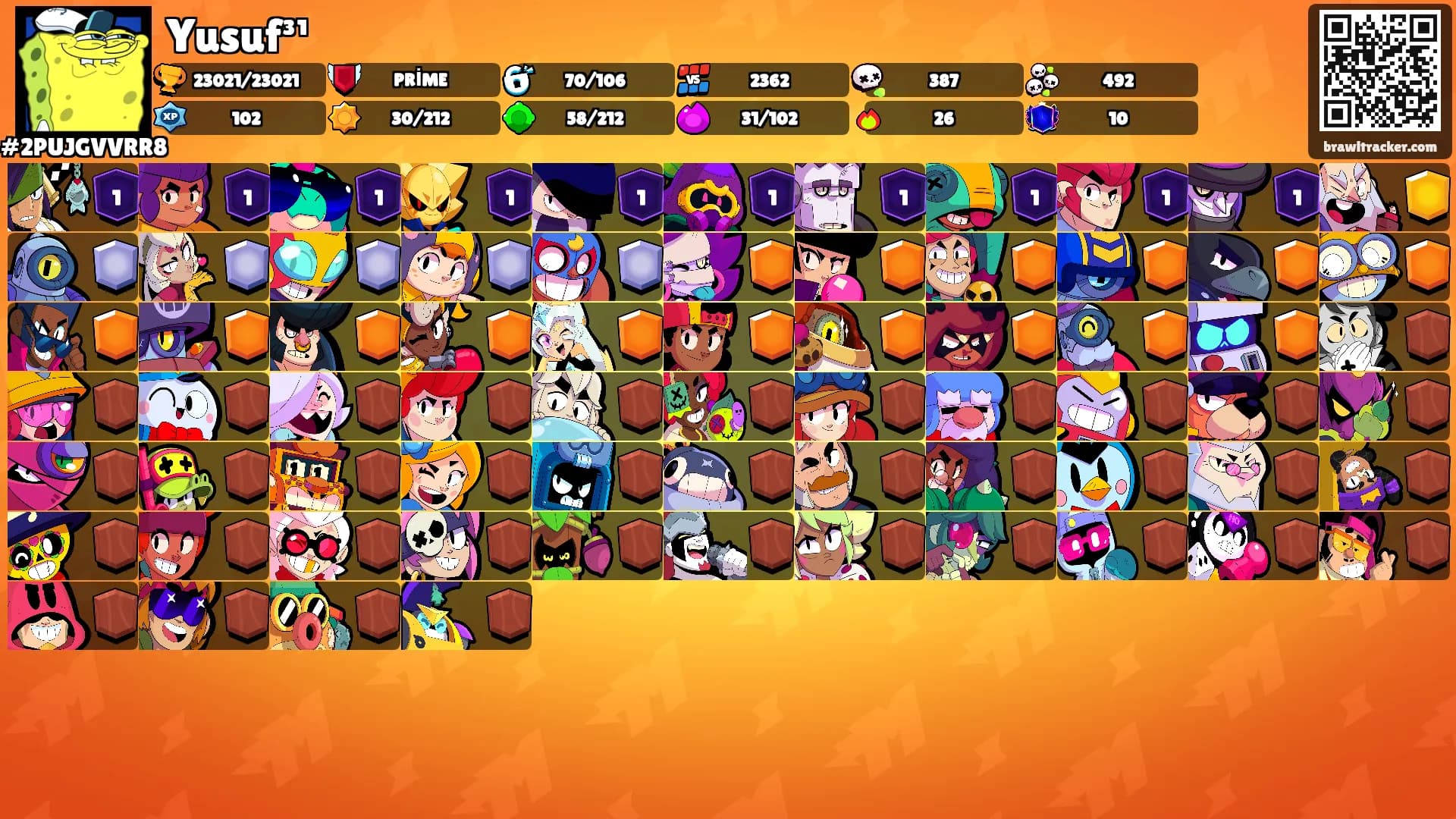 Yusuf³¹'s Ranks
