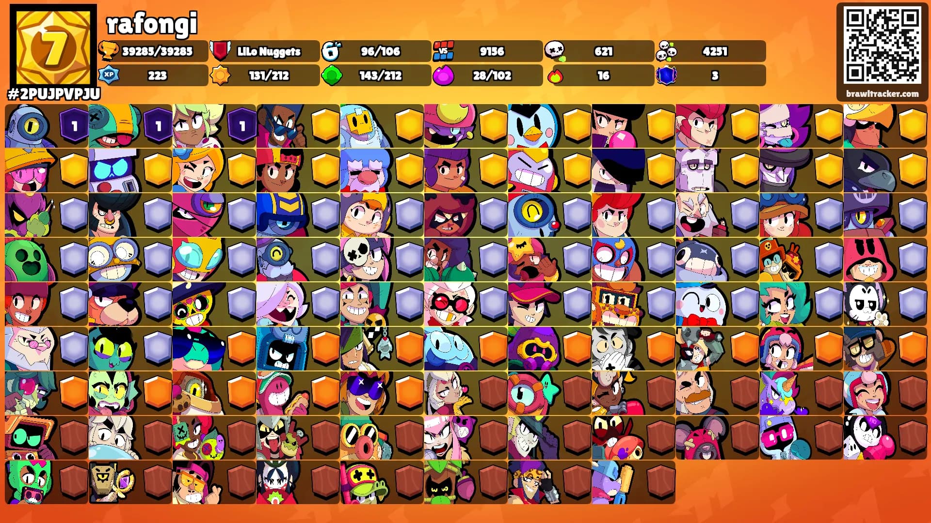 rafongi's Ranks