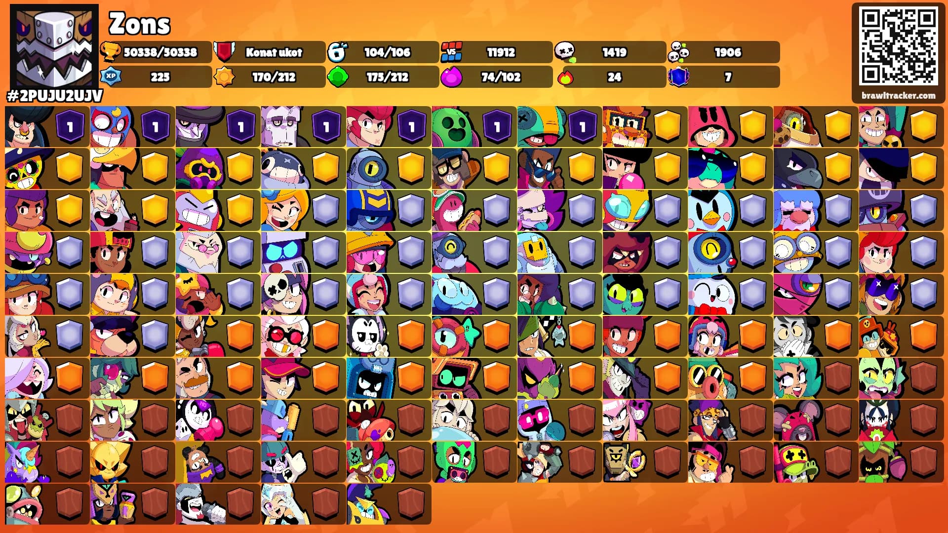 Zons's Ranks
