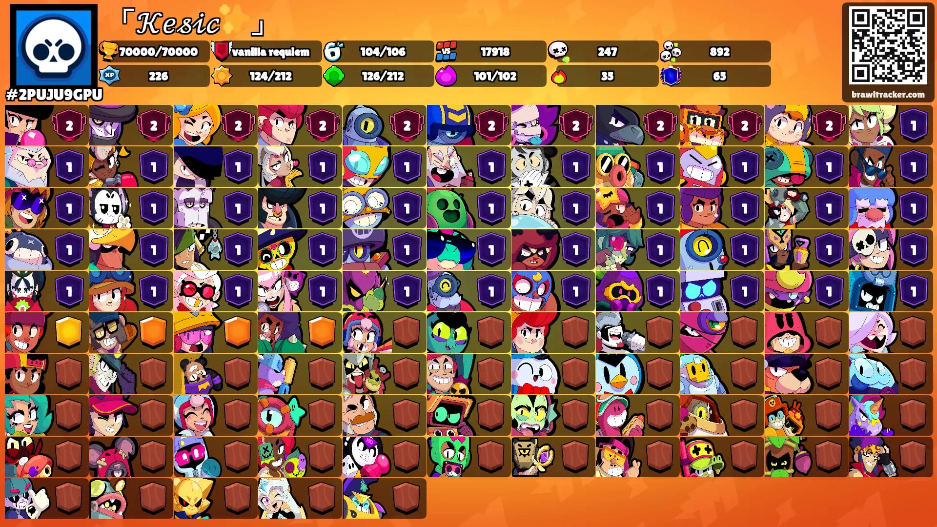 「𝒦𝑒𝓈𝒾𝒸✨」's Ranks