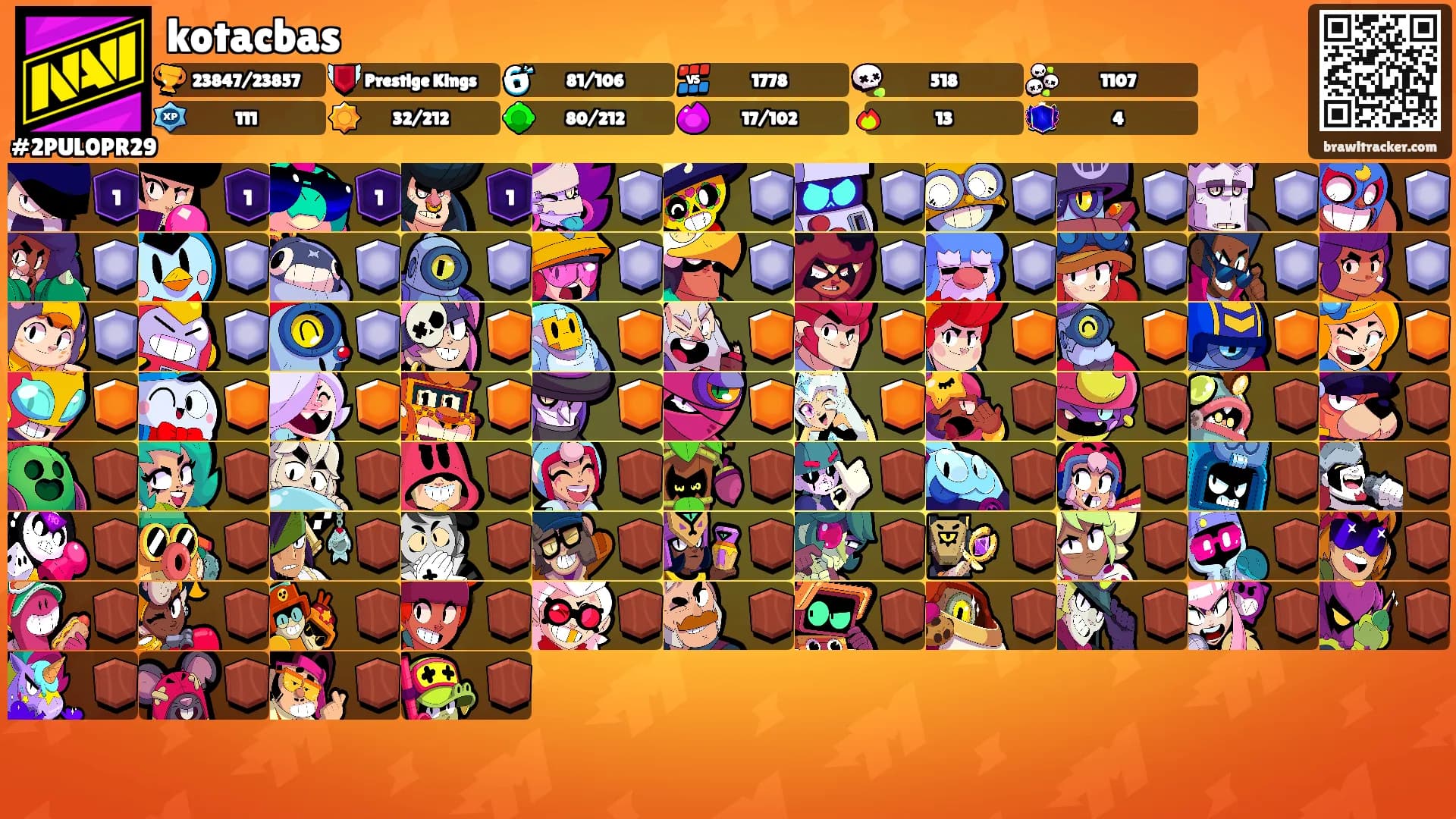 kotacbas's Ranks