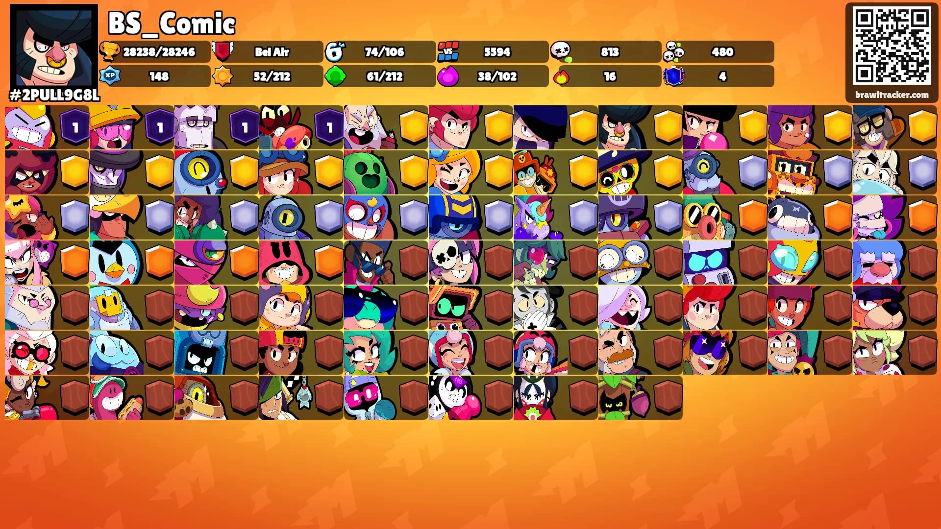 BS_Comic's Ranks