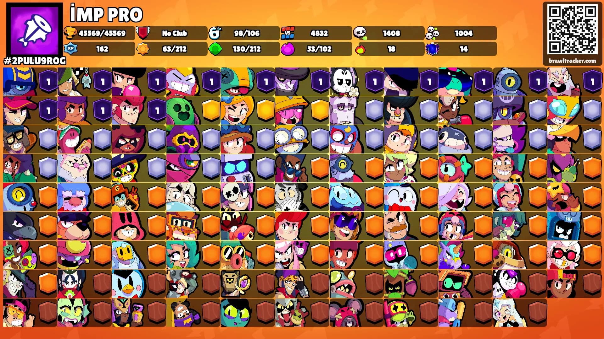 İMP PRO's Ranks