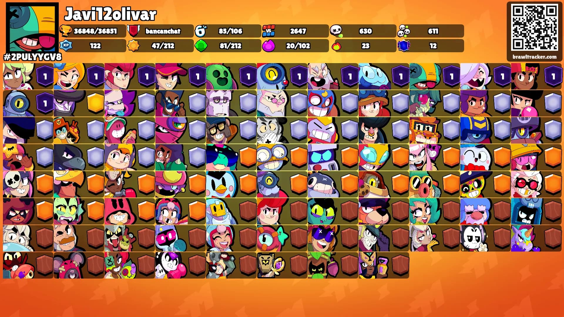 Javi12olivar's Ranks