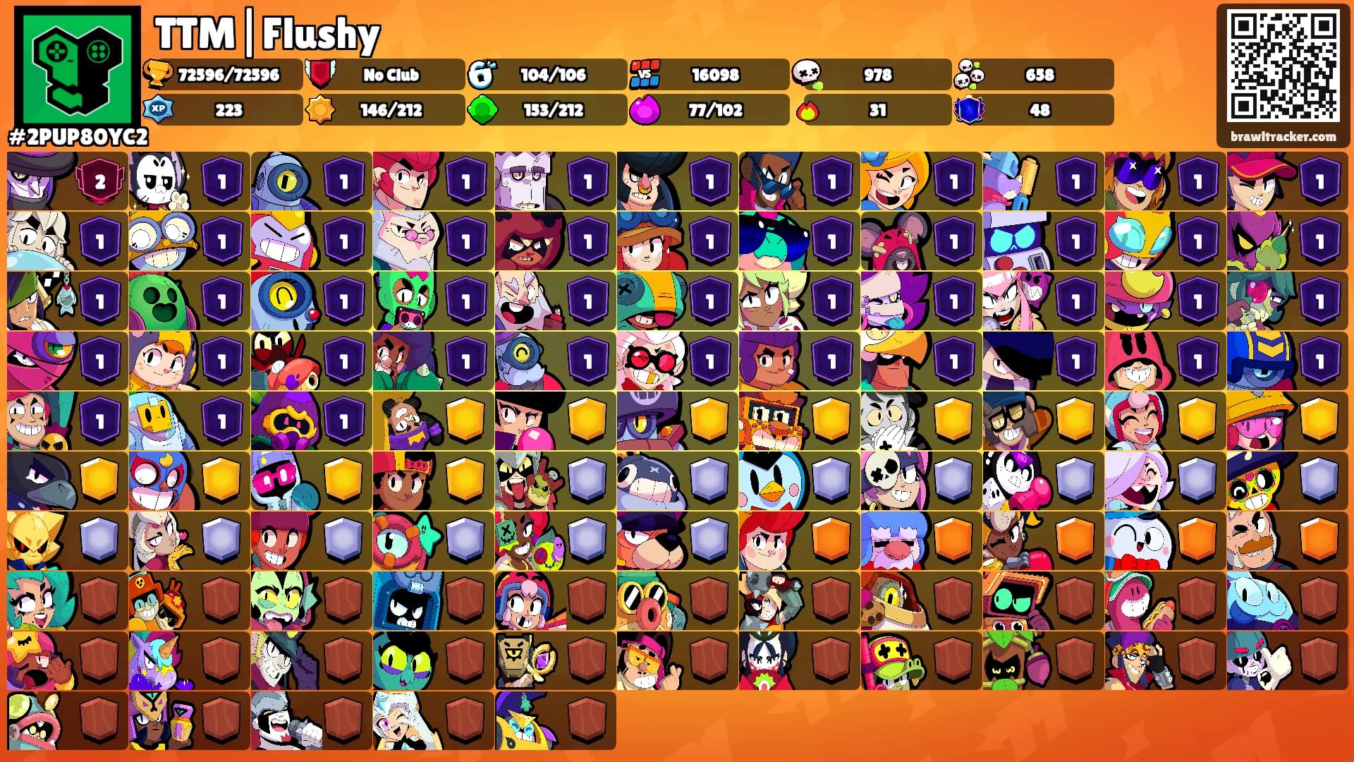 TTM|Flushy's Ranks